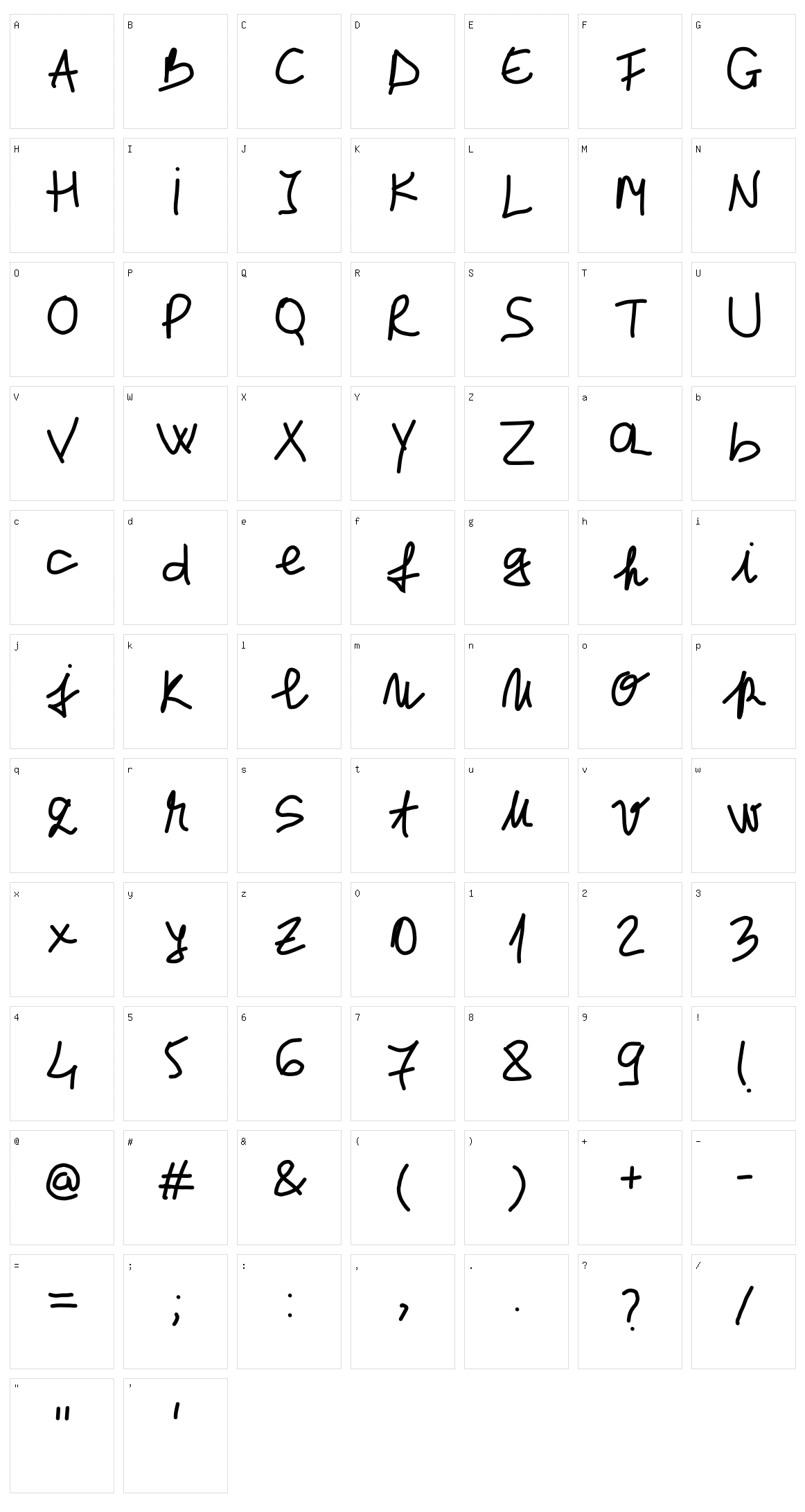 Cristina Character Set