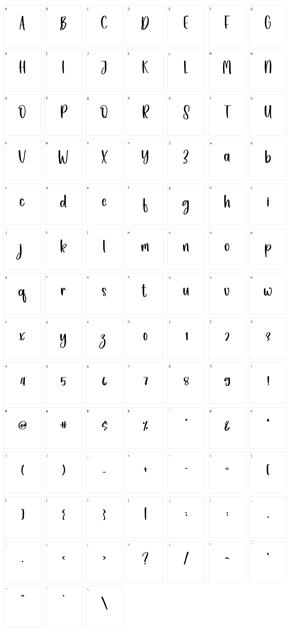 Day Of Christmas Character Set