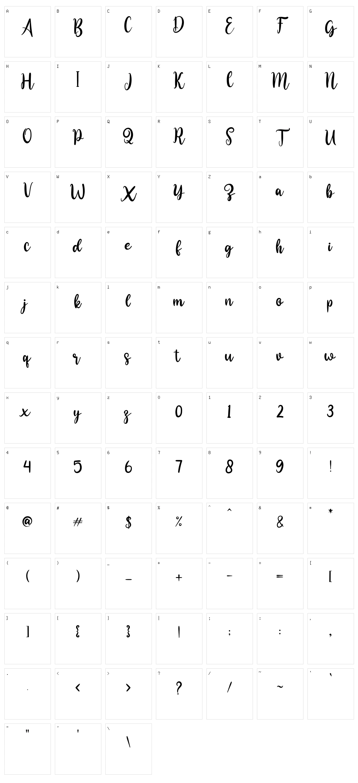 Delina Character Set