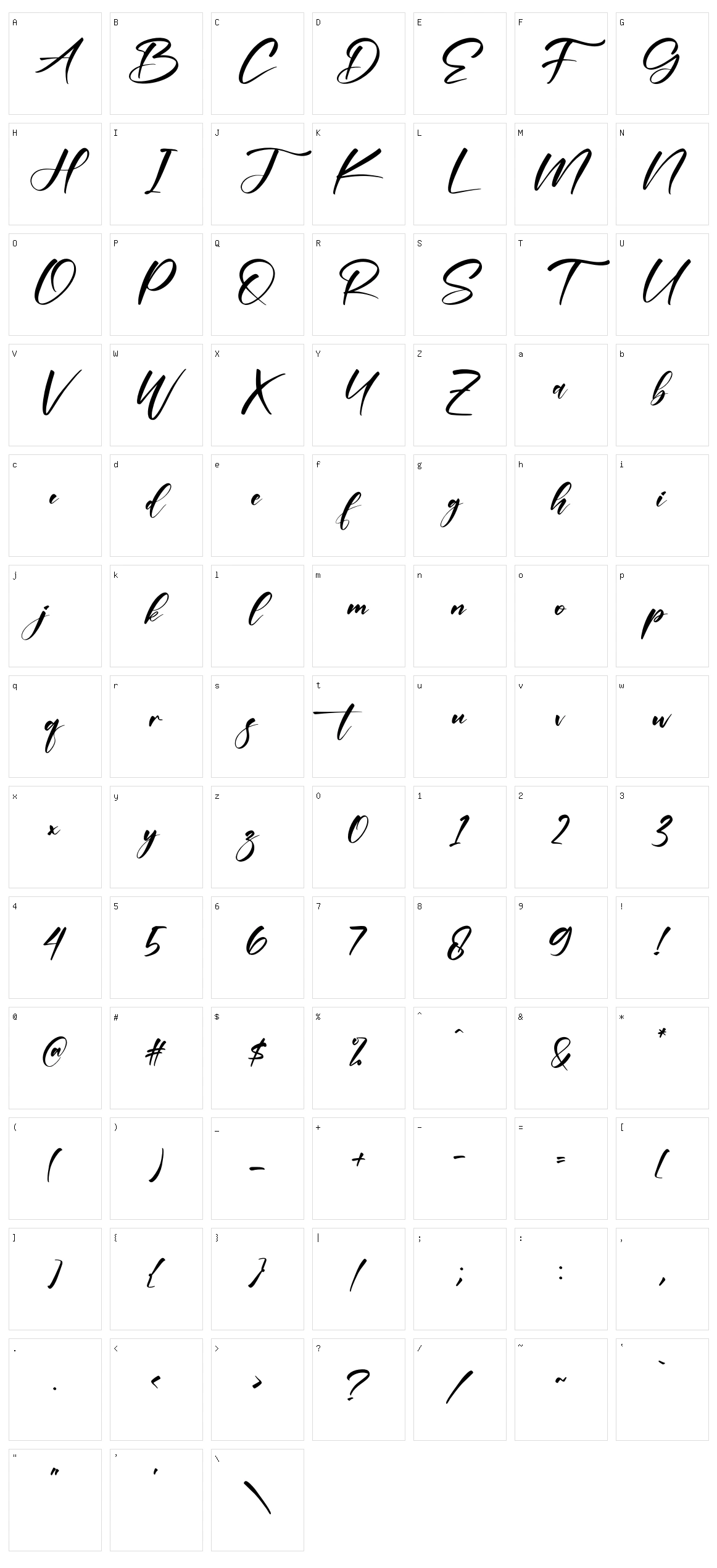 Delttras Character Set