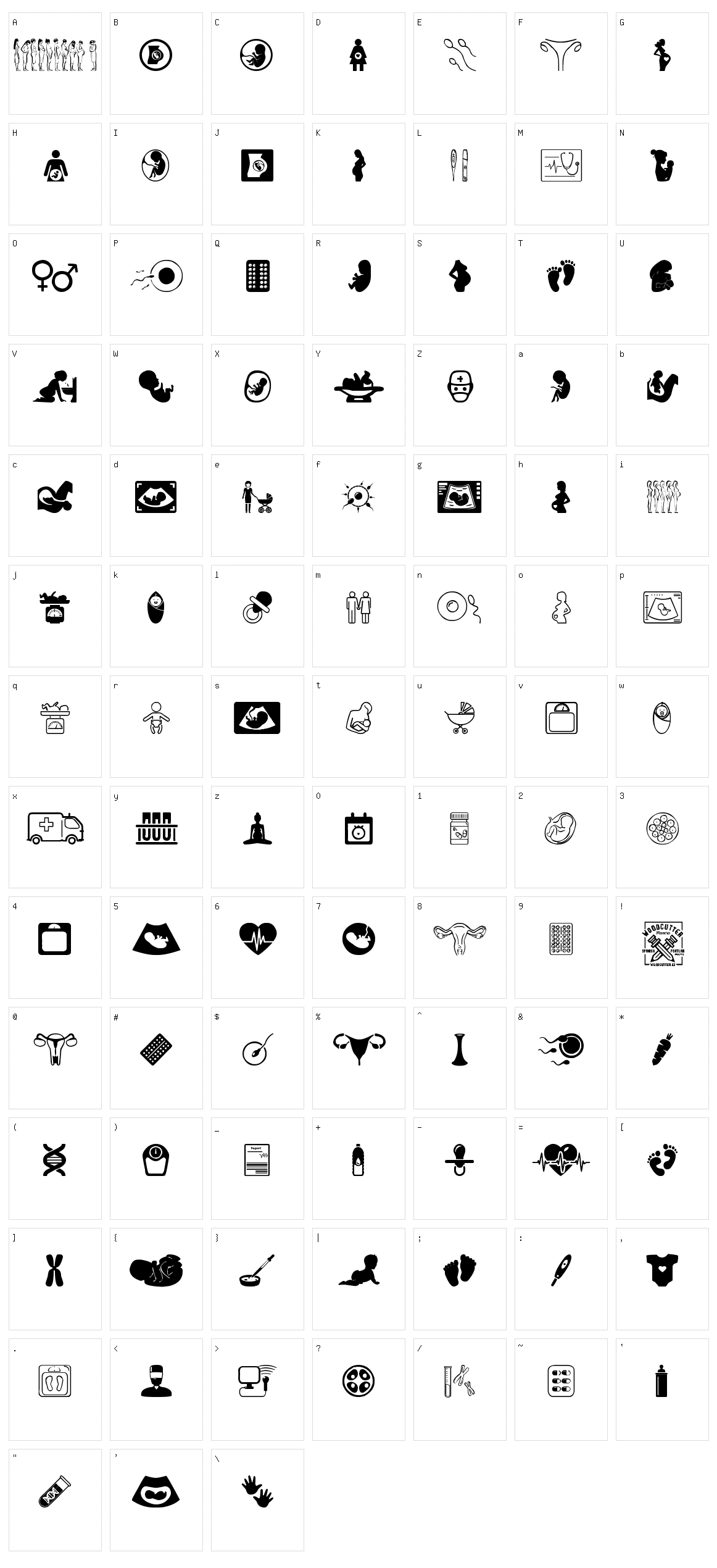 Pregnancy Character Set