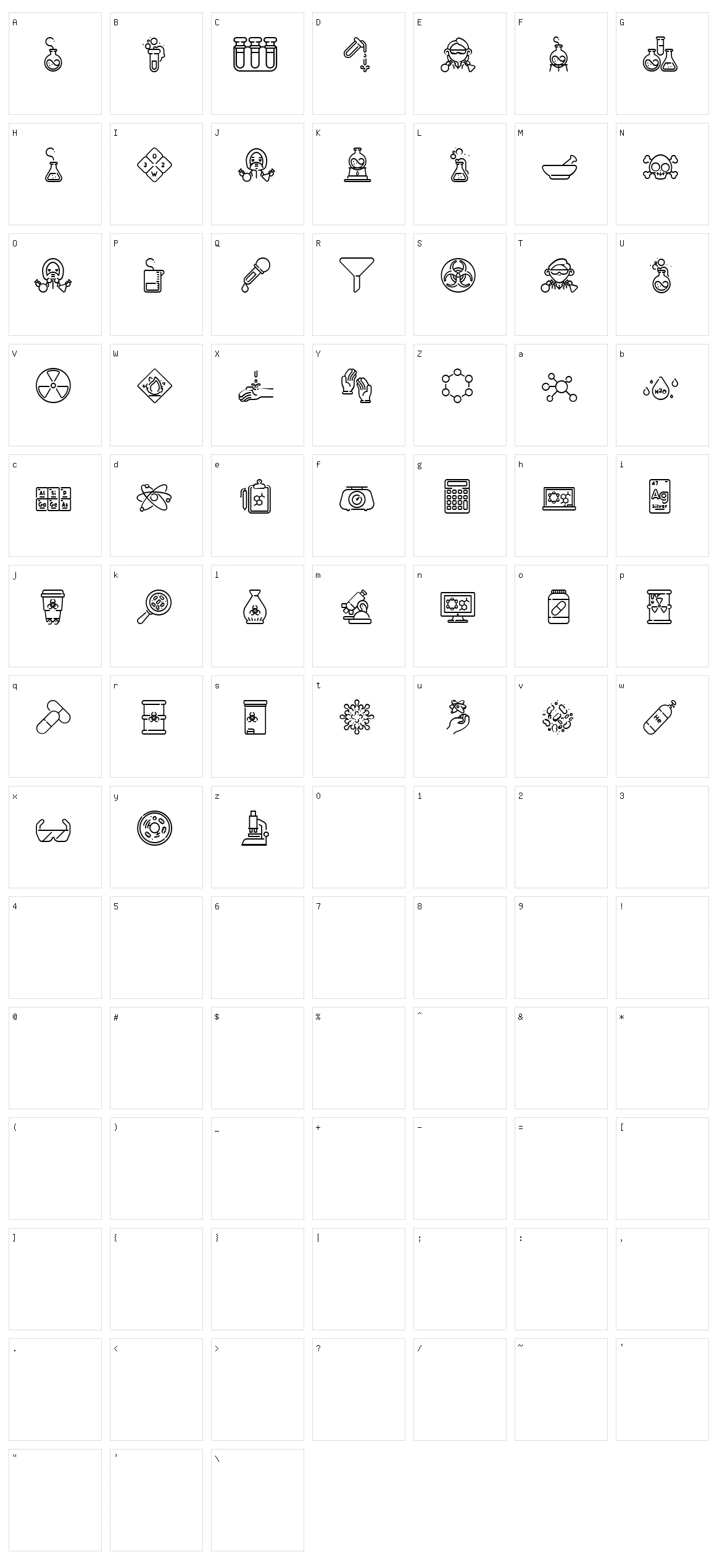 Chemistry Icon Character Set