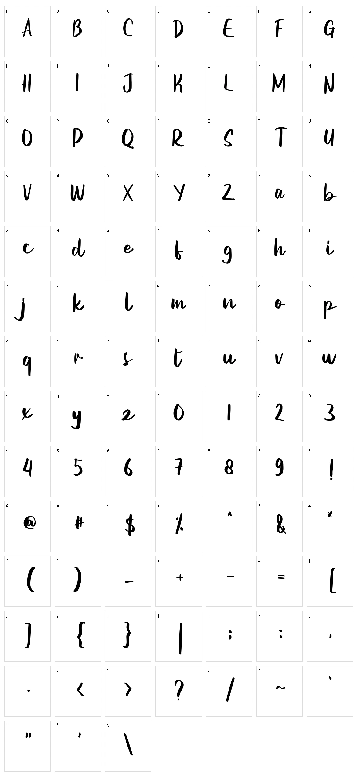 District Character Set