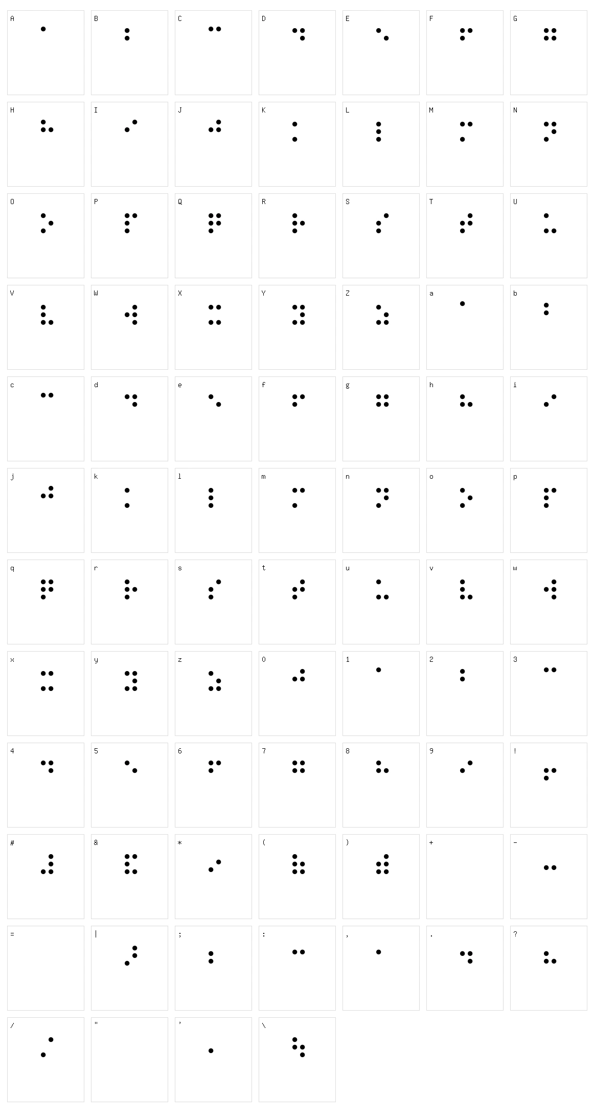 Braille CC0 Character Set