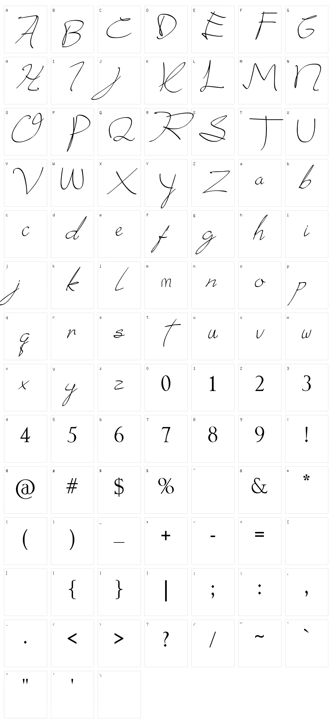 Donatas Script Character Set