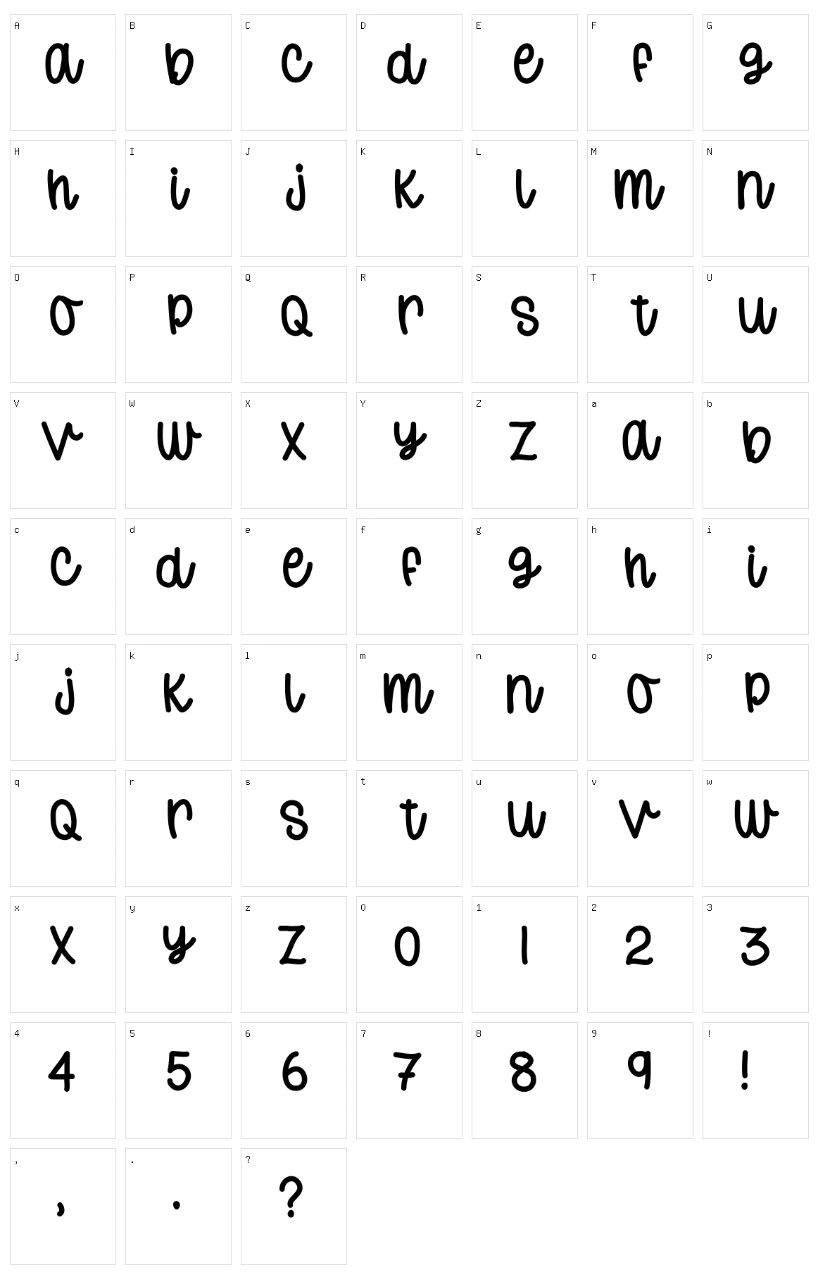 Donut Worry Character Set