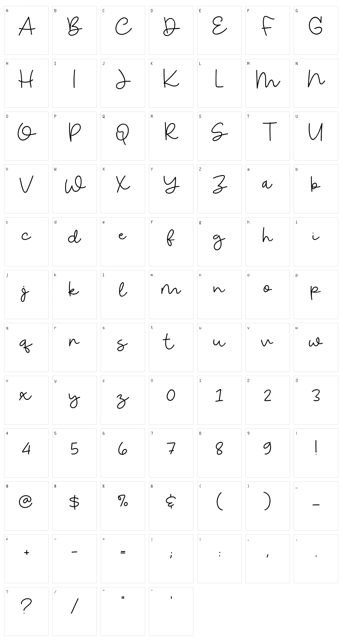 Donuts & Cookies Character Set
