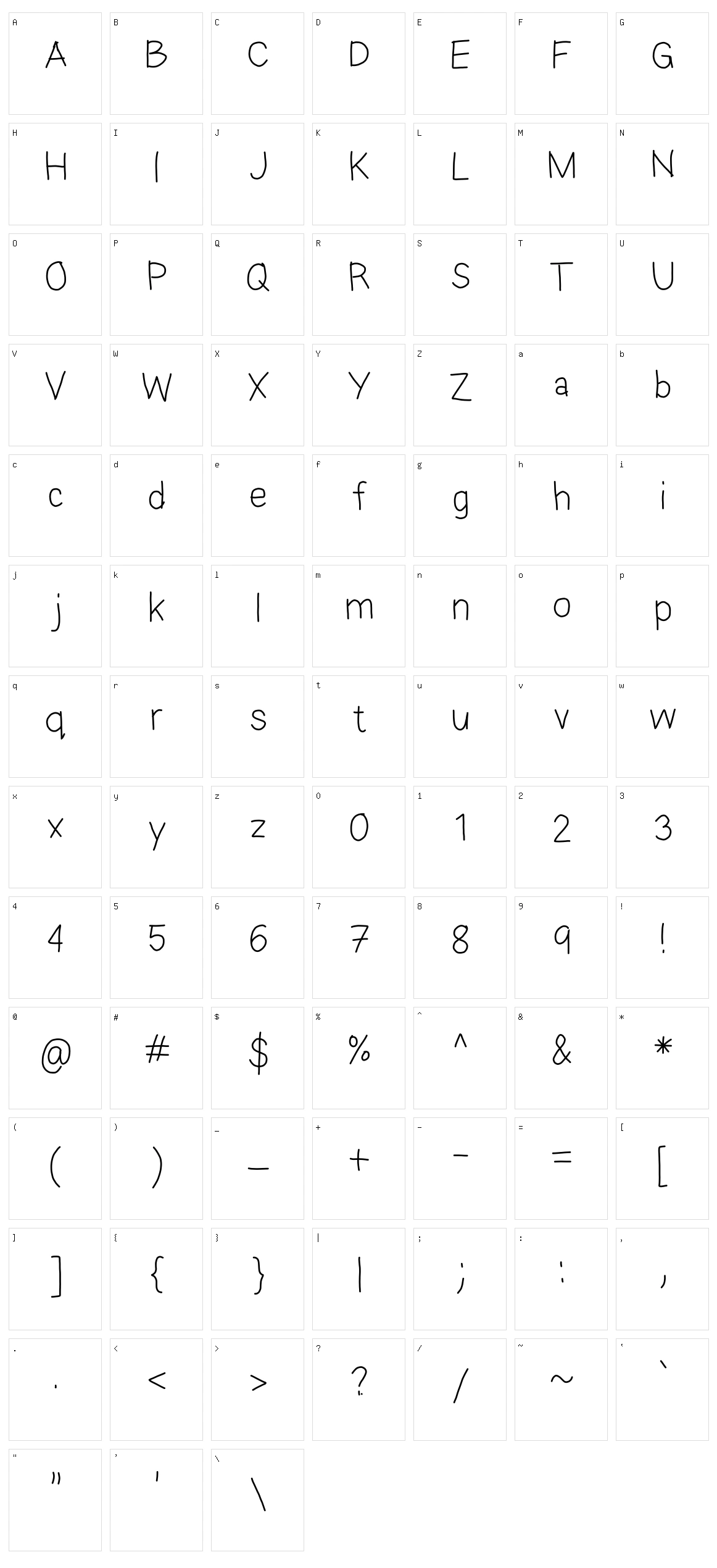 Eka's Android Handwriting Character Set