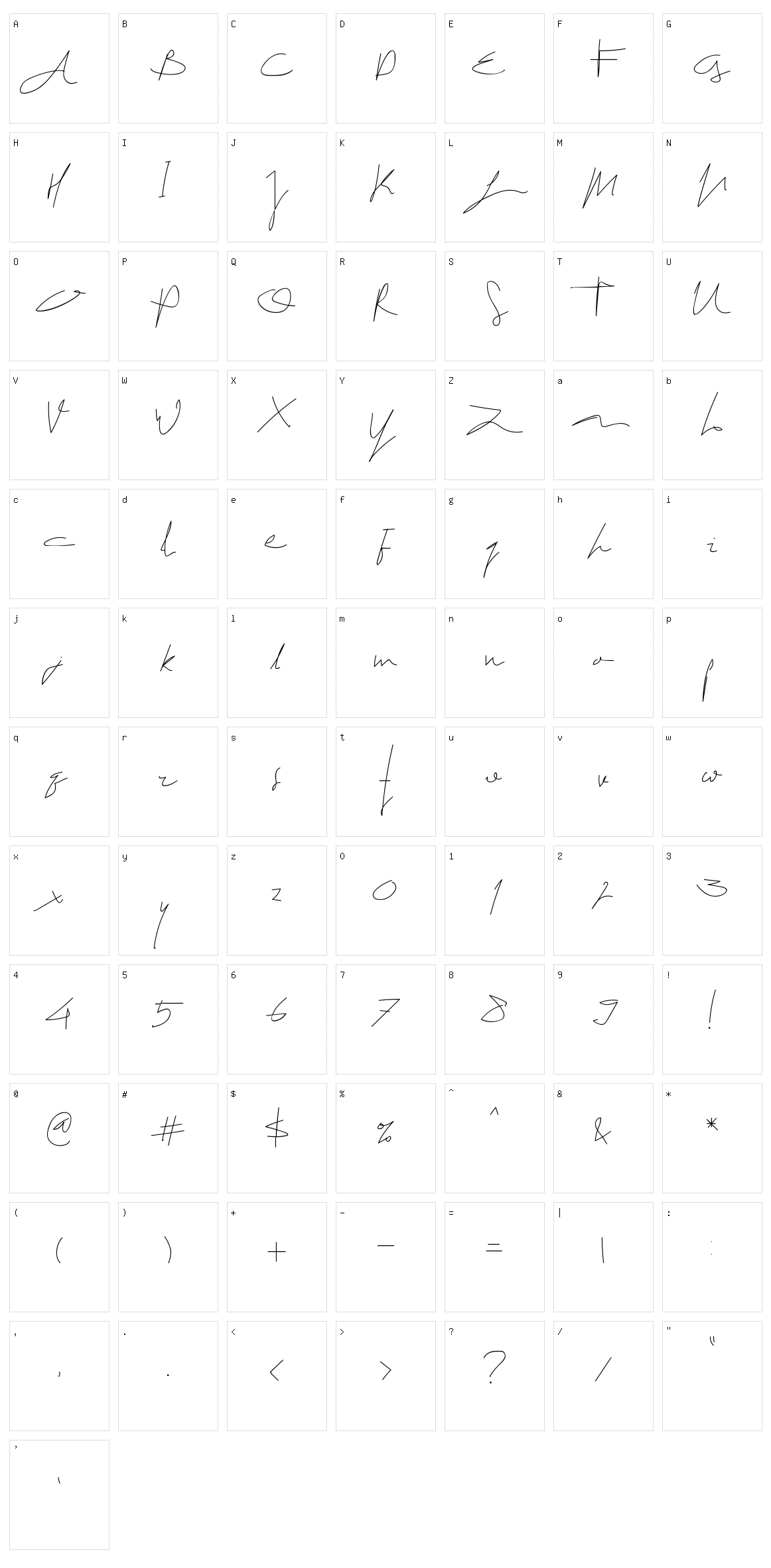 Etas Maya Character Set