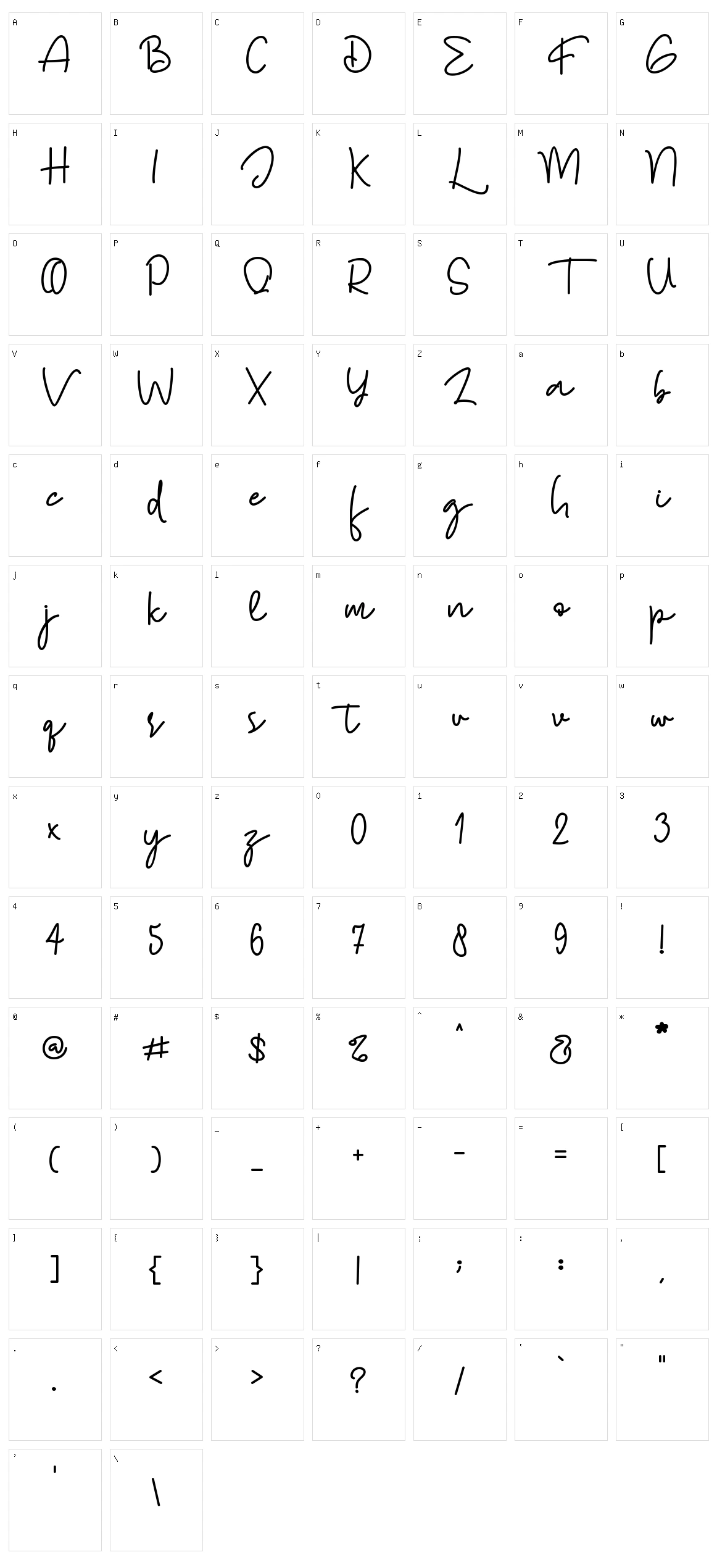 Everything Has Changed Character Set