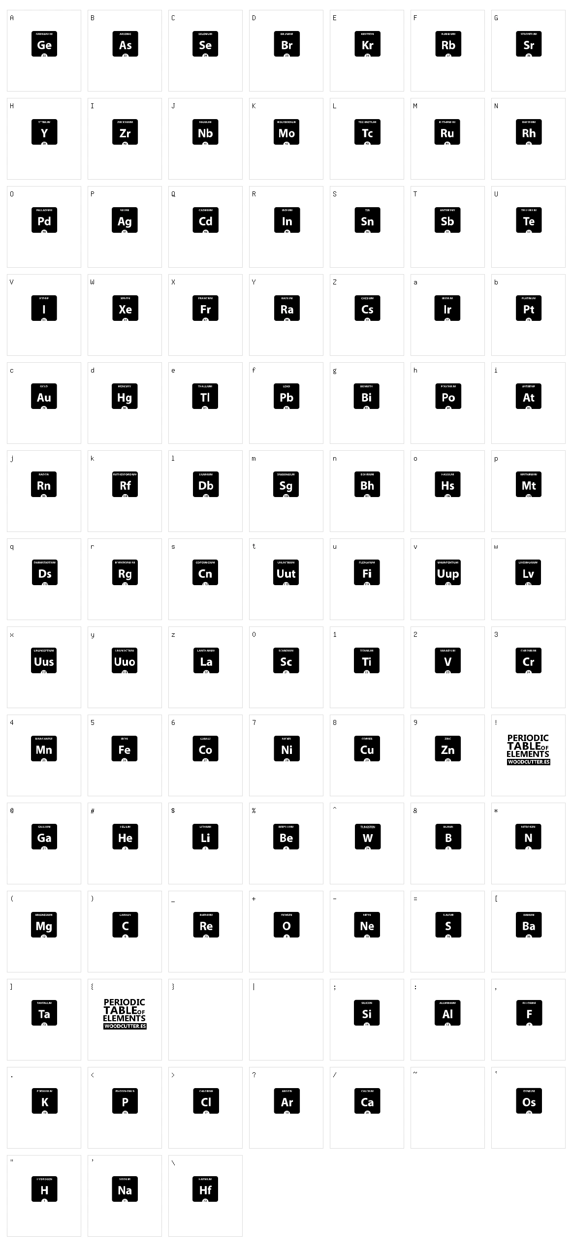 Periodic Table of Elements Character Set