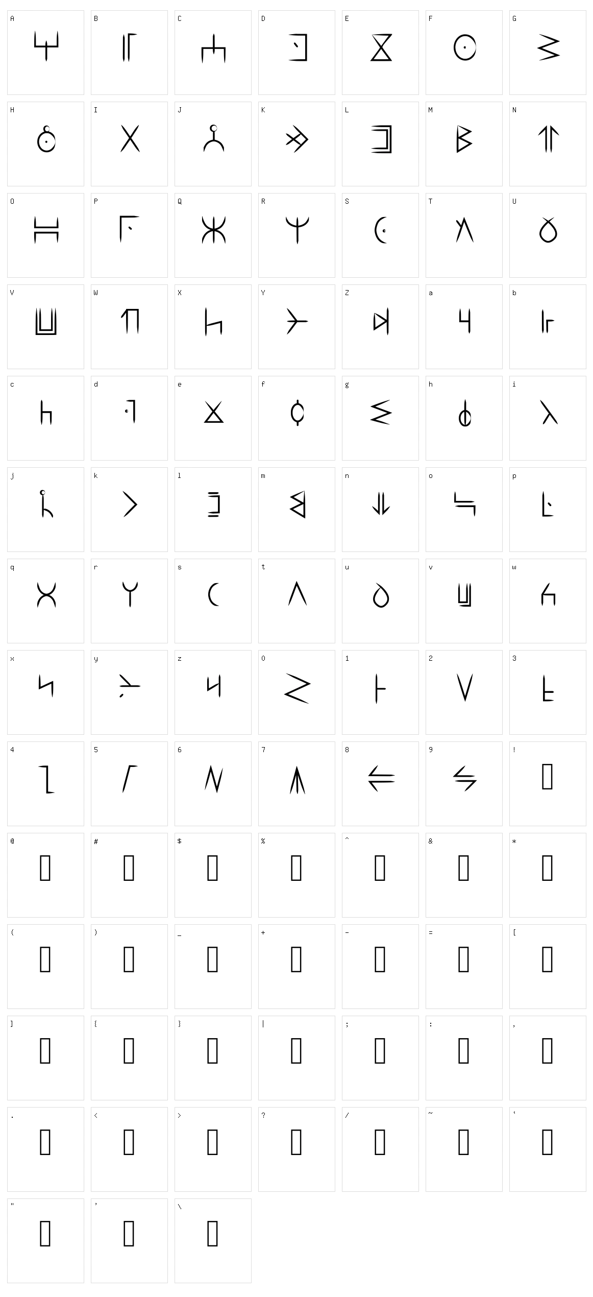 Wakanda Forever Character Set