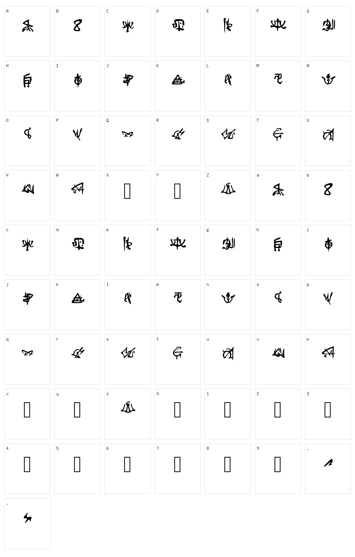 Sigilos de Conhecimento Character Set