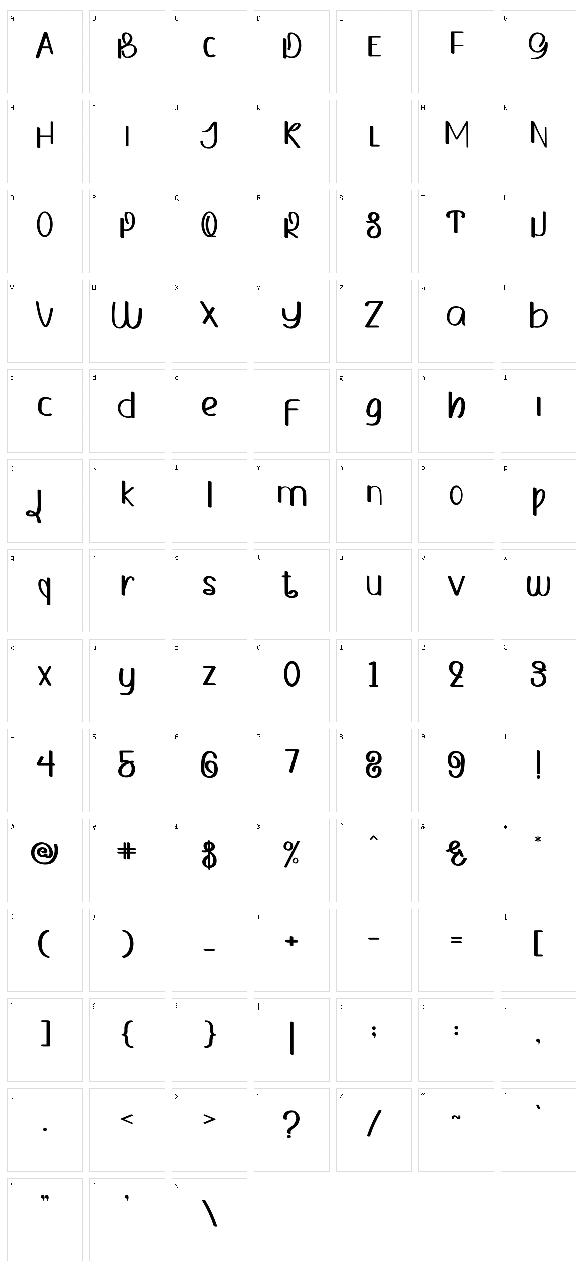 Fresh Food Character Set