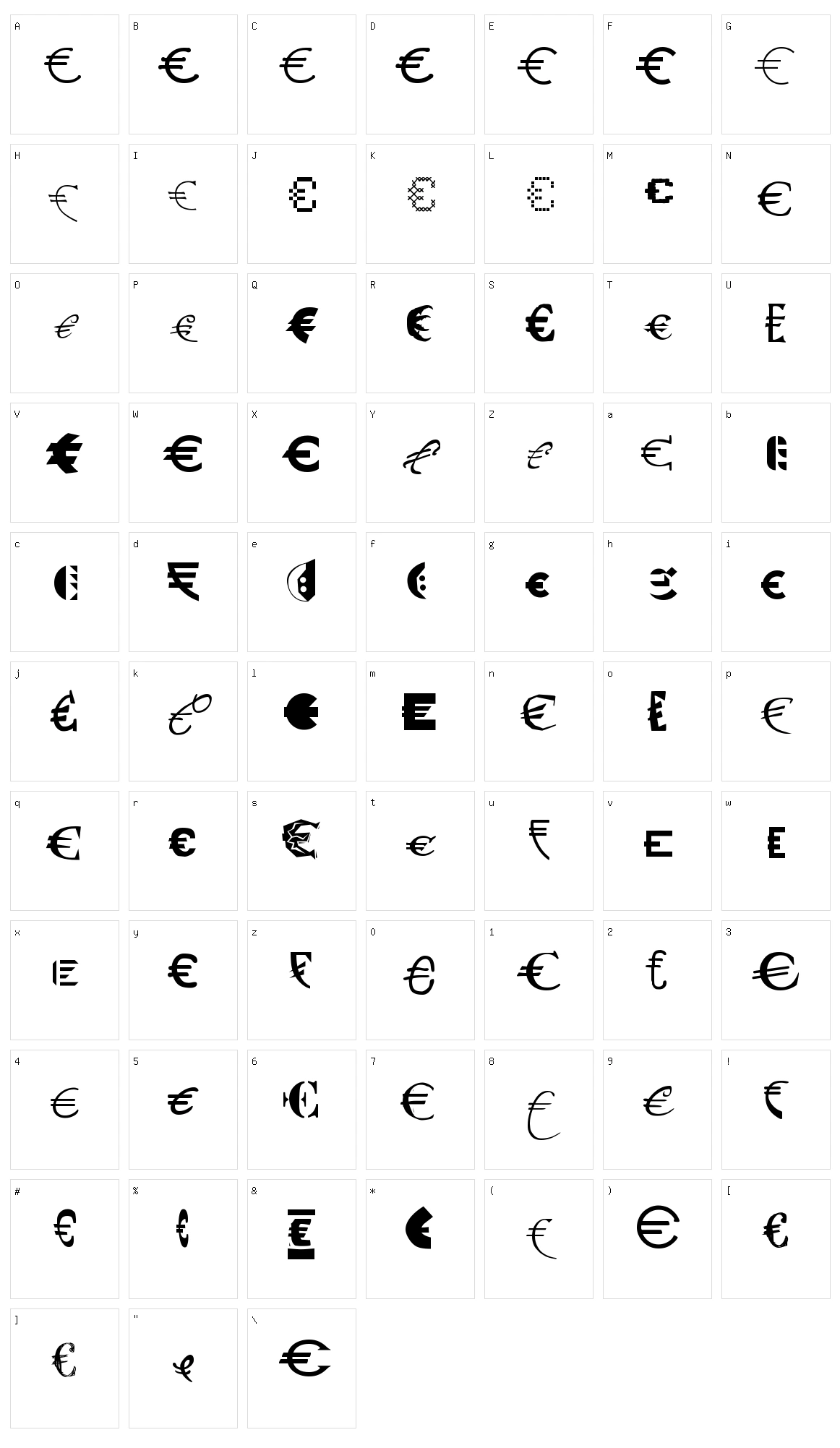 P22 Euros Character Set