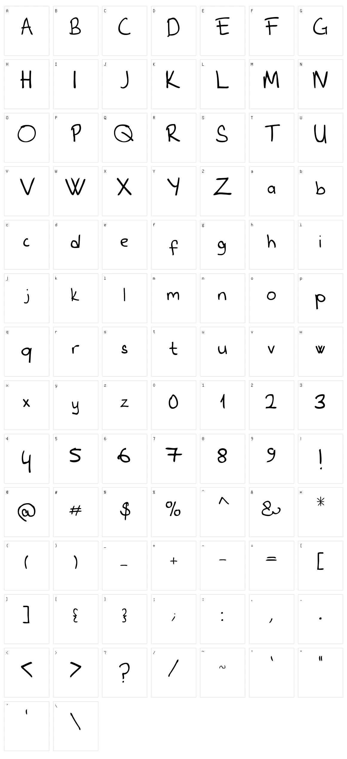 Furro Script Character Set