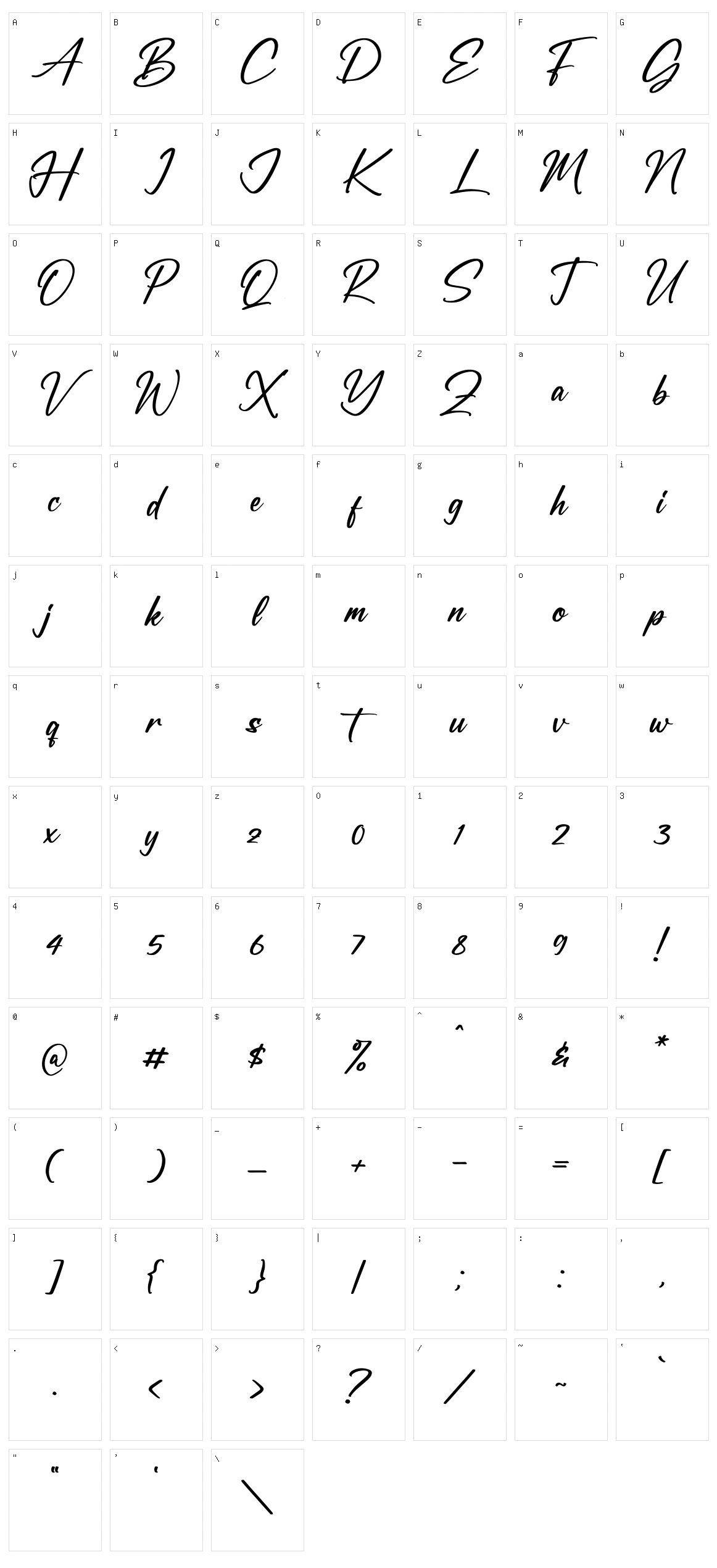 Futuristic Stylish Character Set