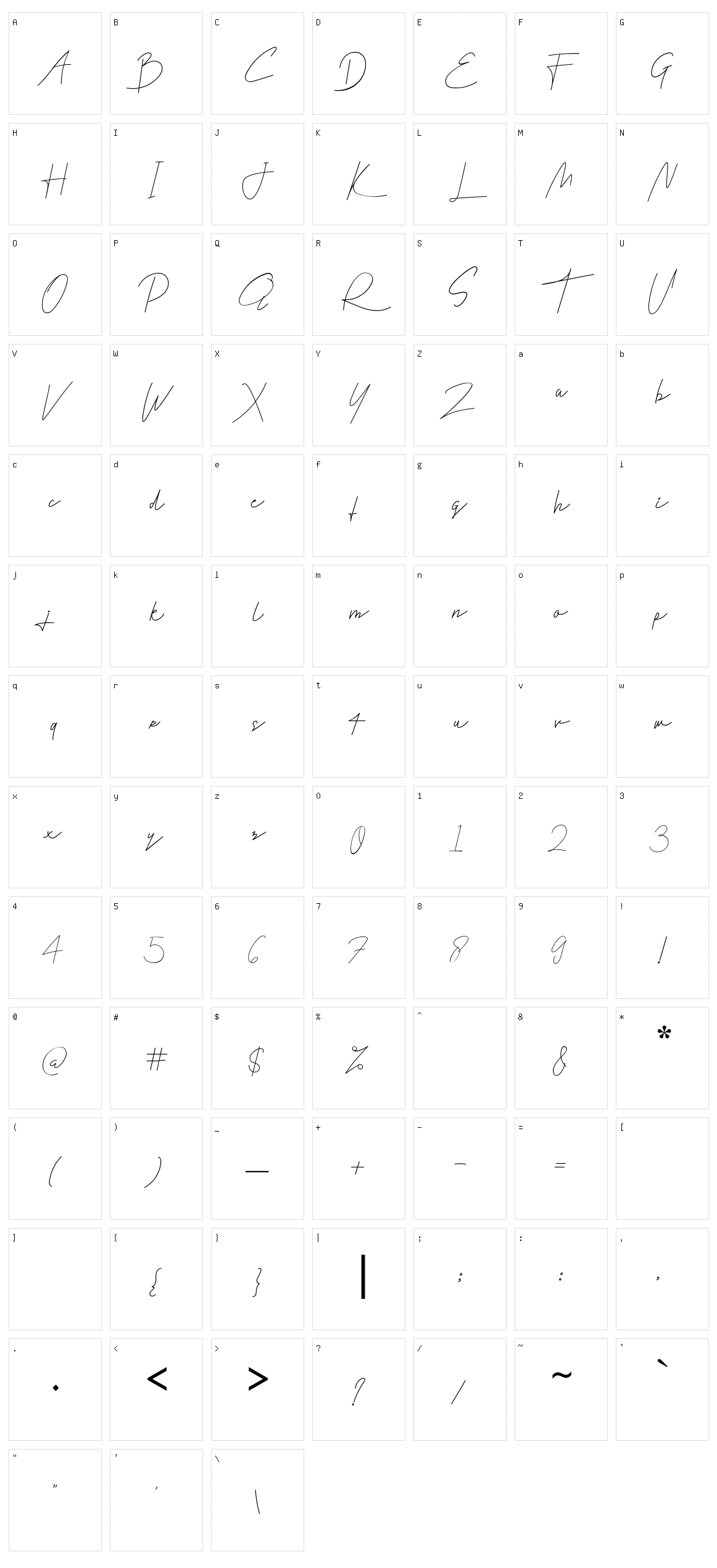 Galla Signature Character Set