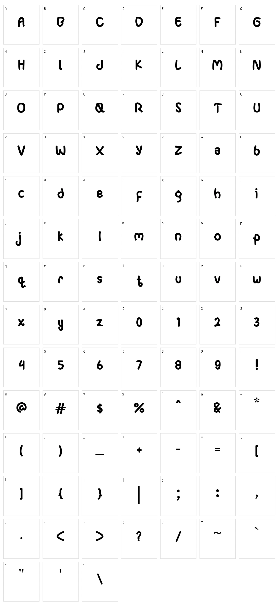 Ganula Character Set