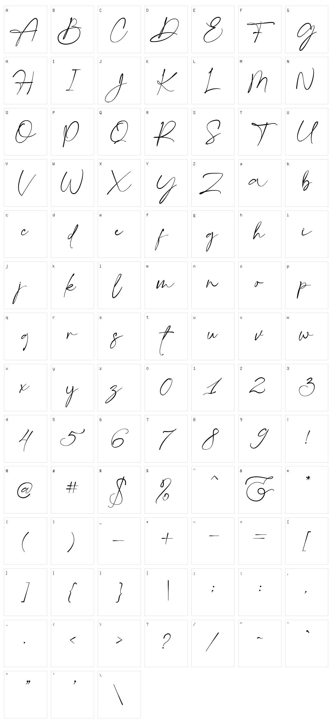 Gatha Script Character Set