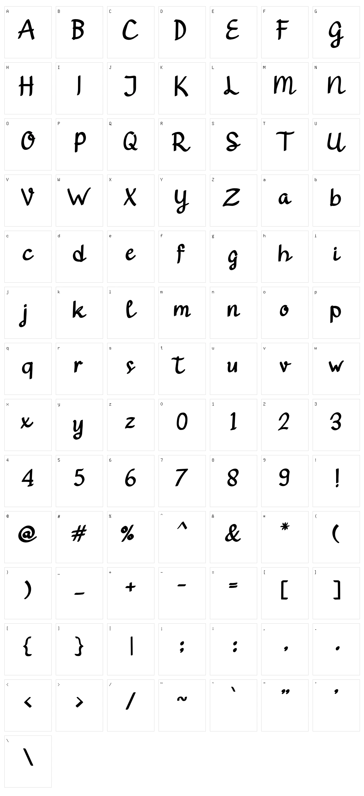 Gendhist Character Set