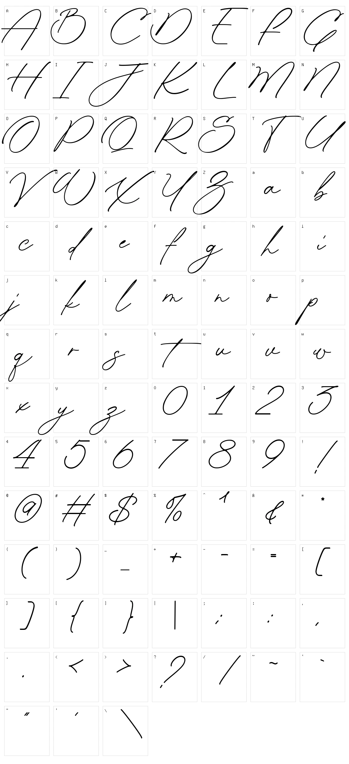 Giantoli Character Set