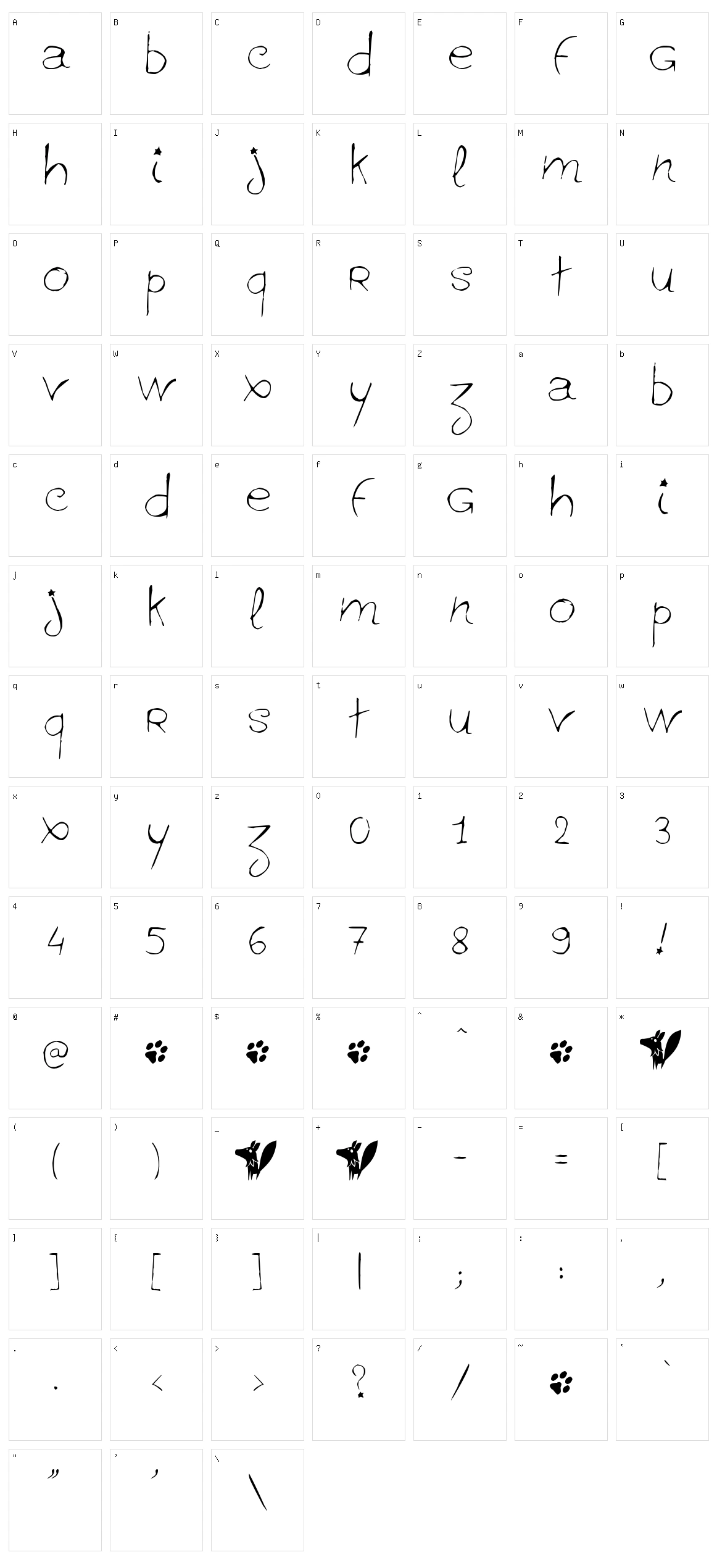 Ginolib Character Set