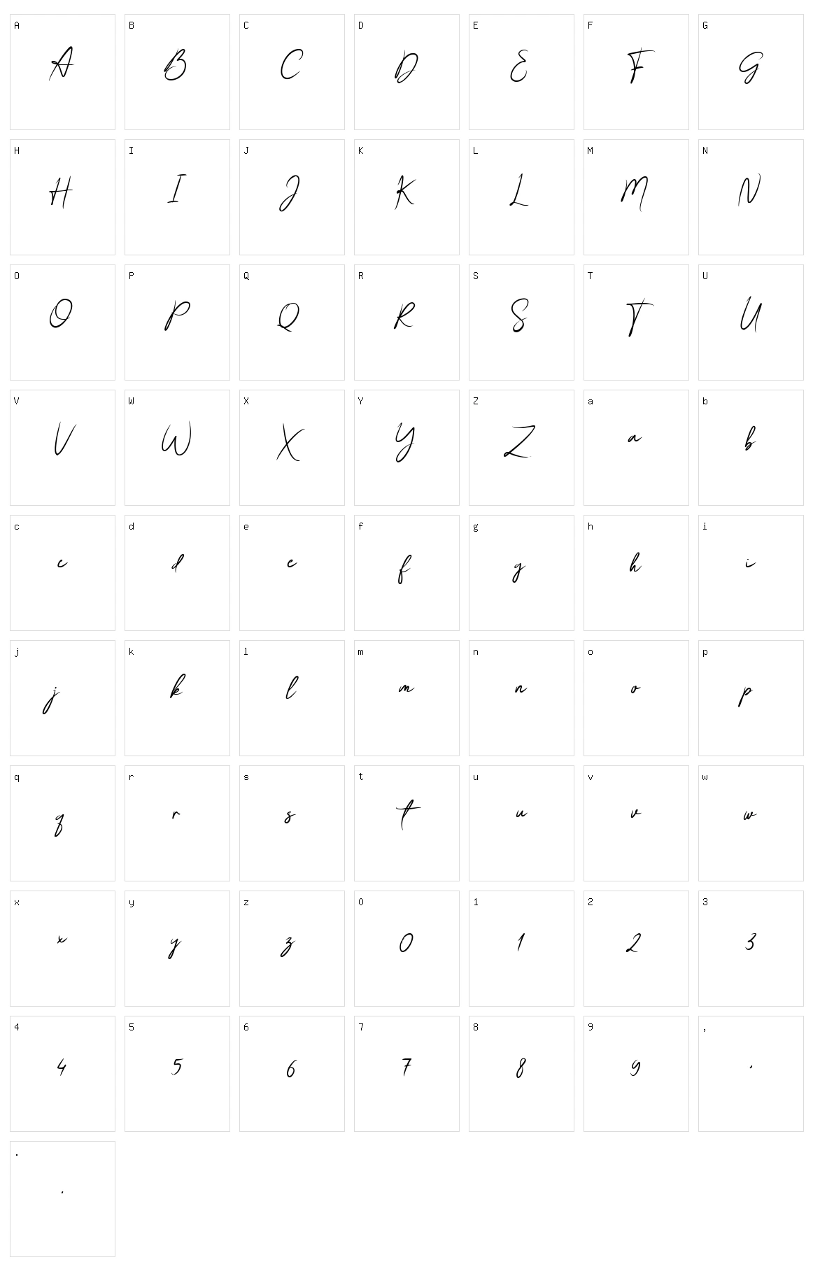 Gishela Character Set