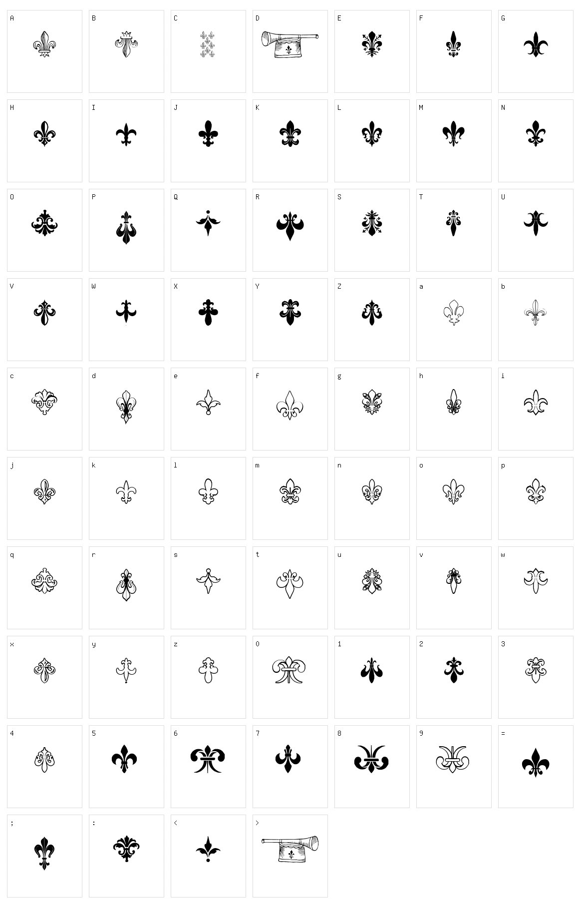 The French Character Set