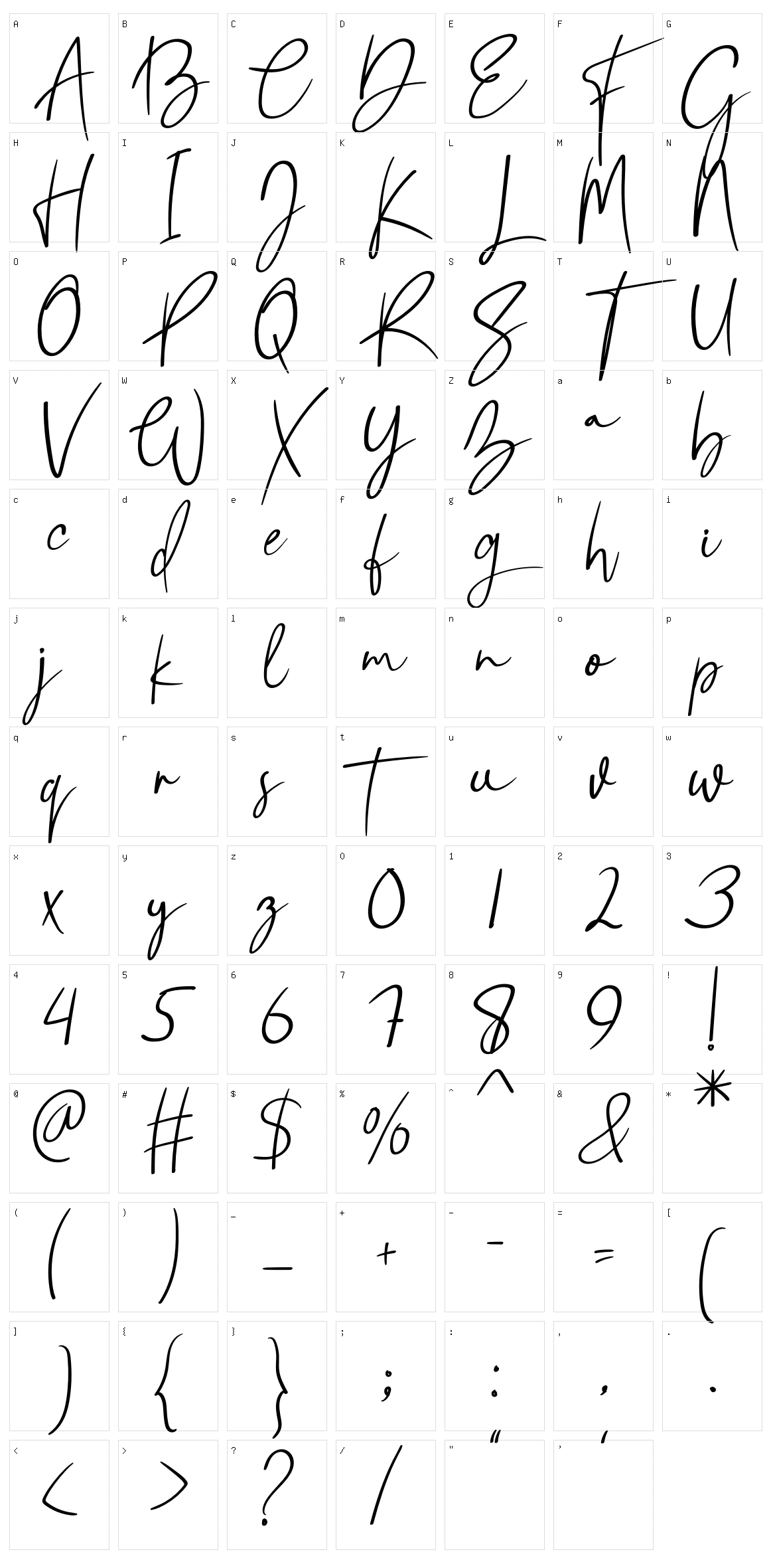 Gollatta Character Set