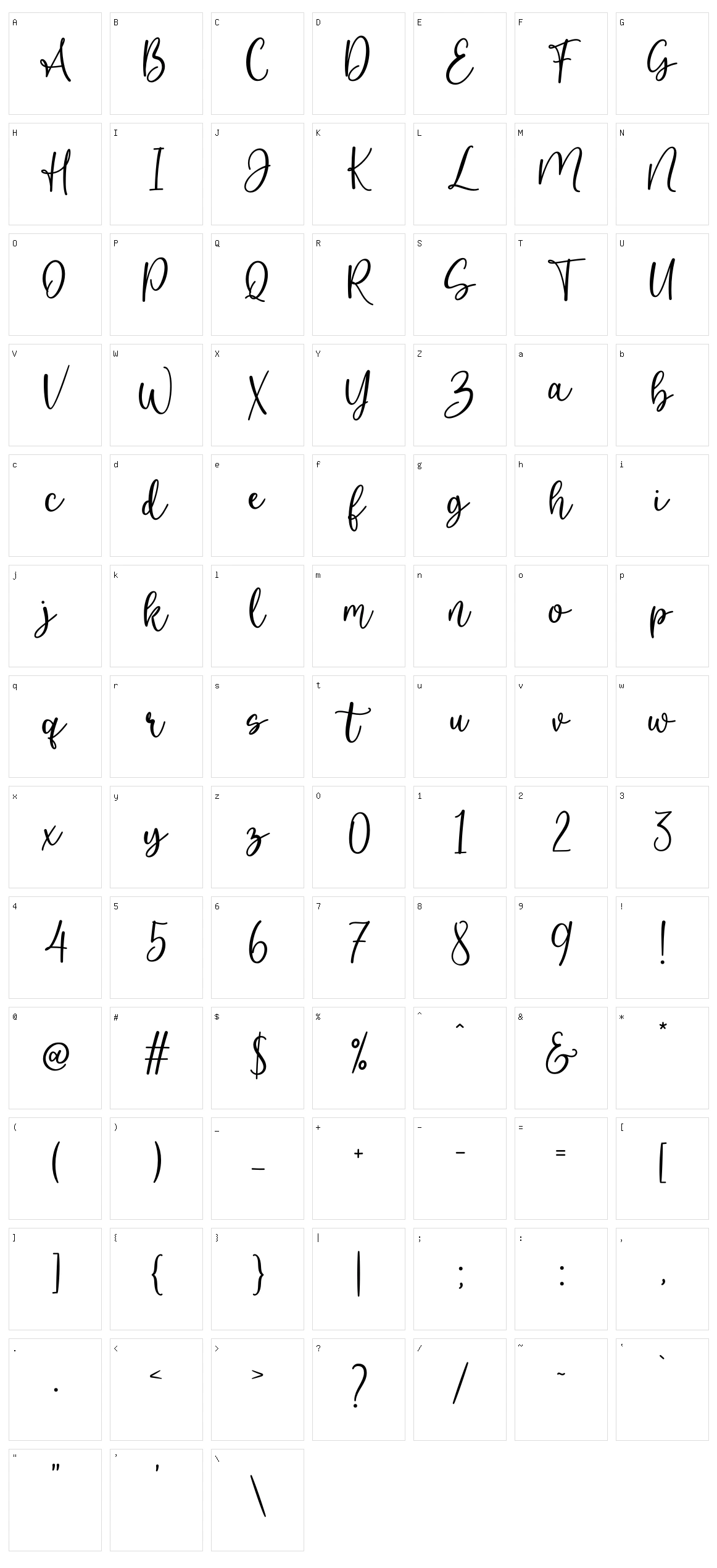 Goodest Character Set