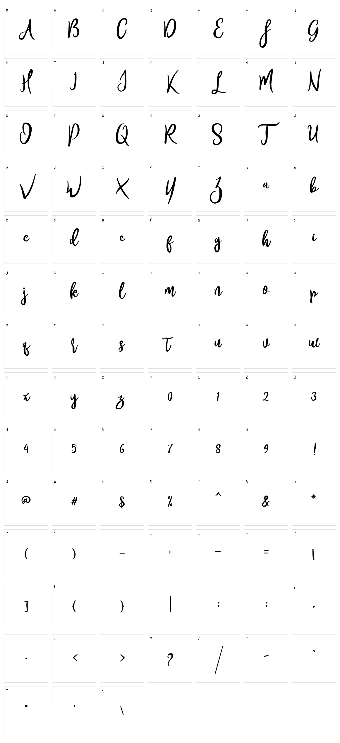 Goodies Alt 2 Character Set