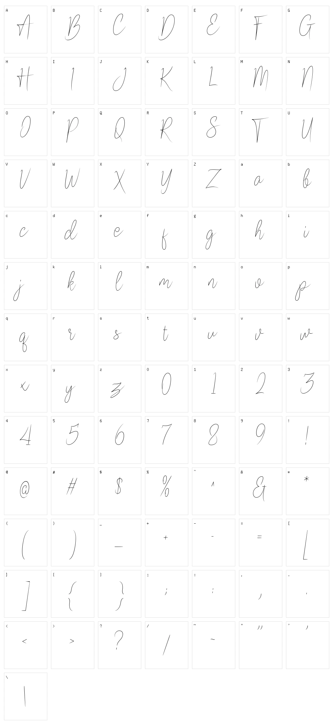 Goresant Script Character Set