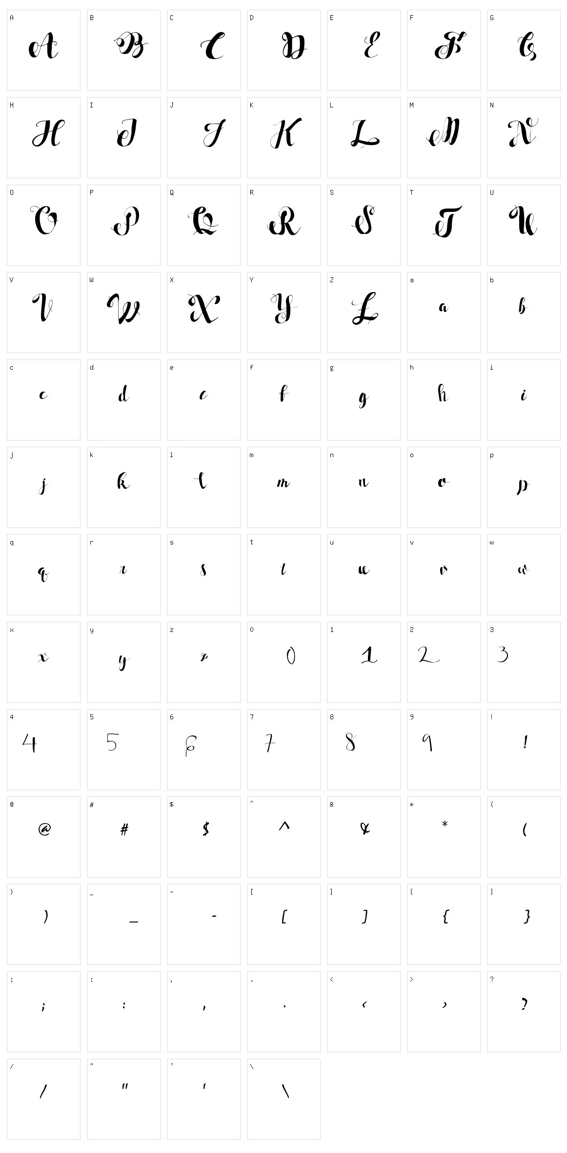 Gracias Character Set