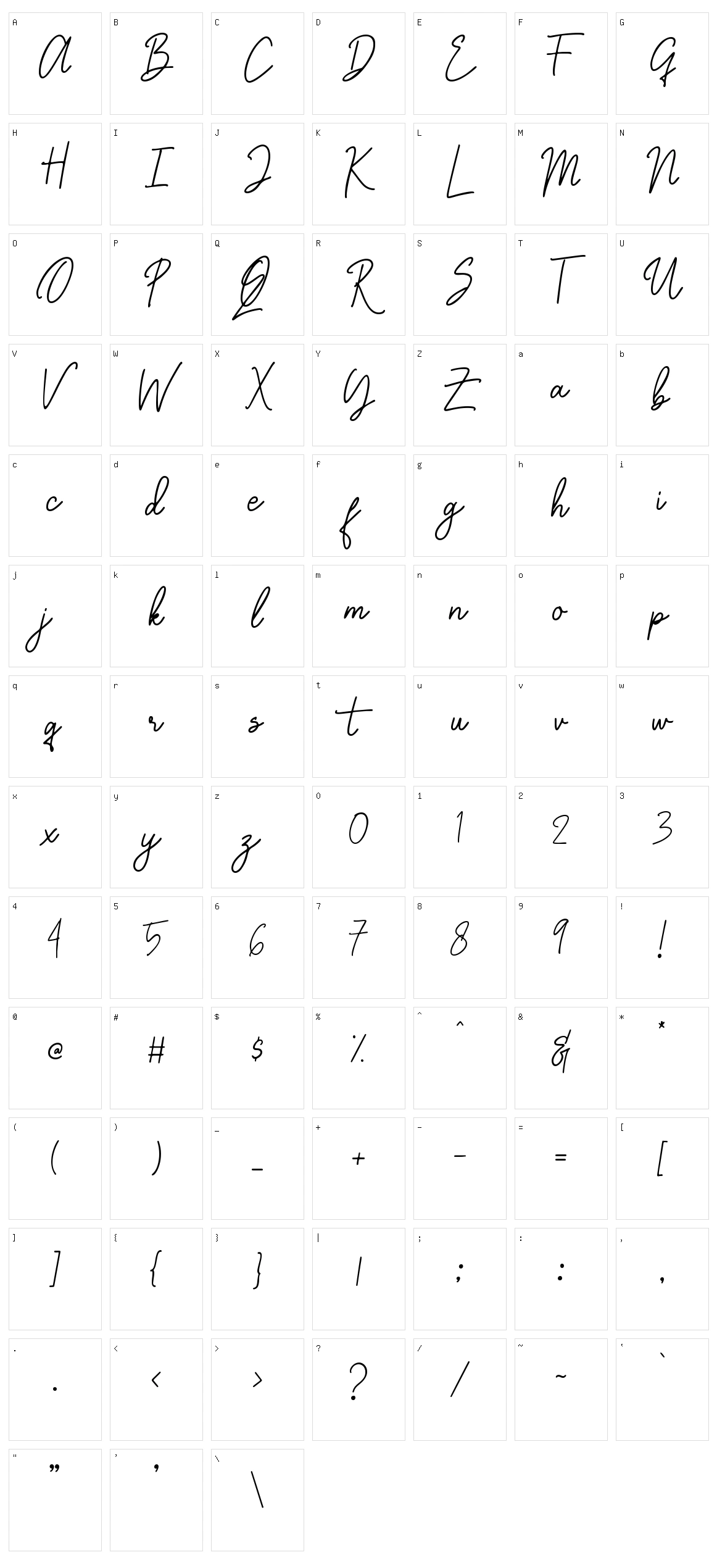 Graciast Character Set