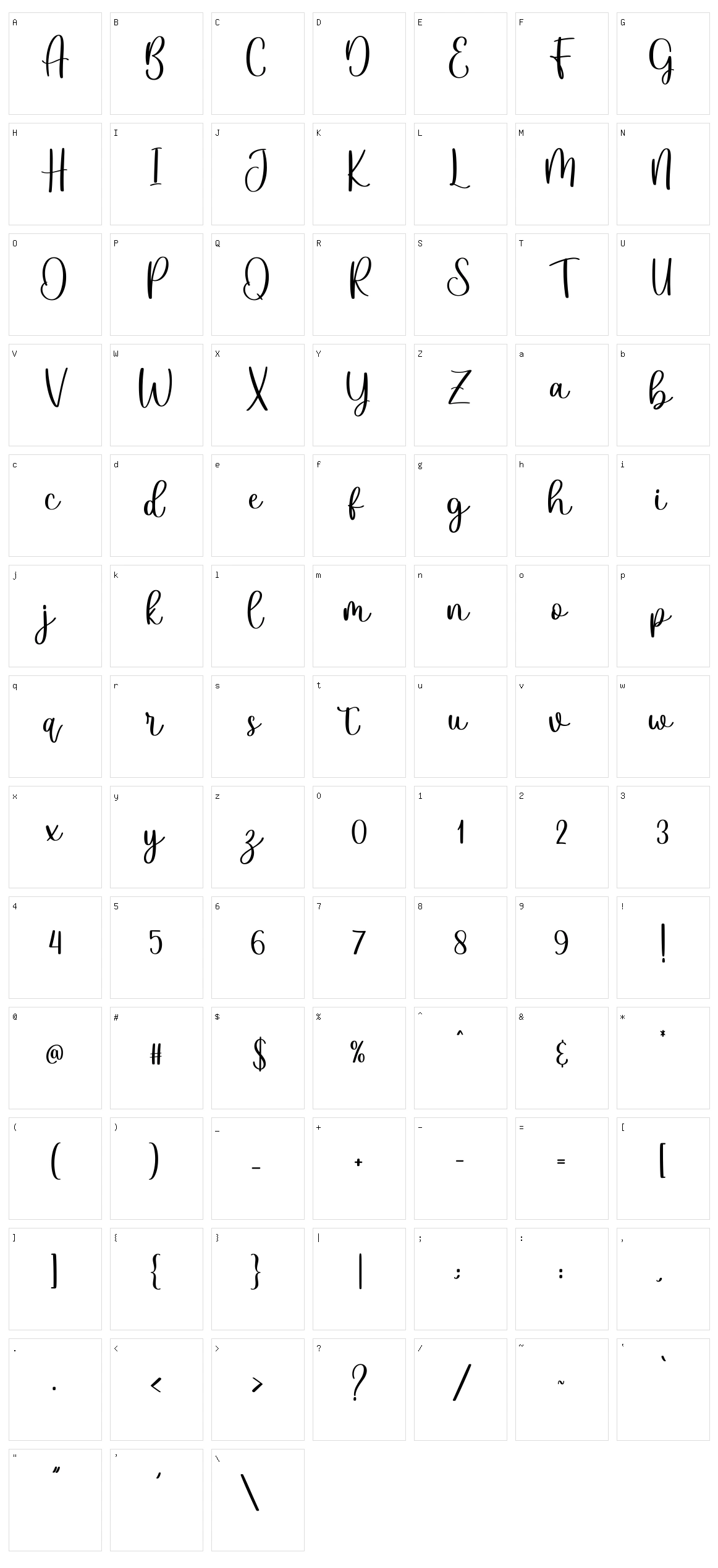 Graphy Character Set