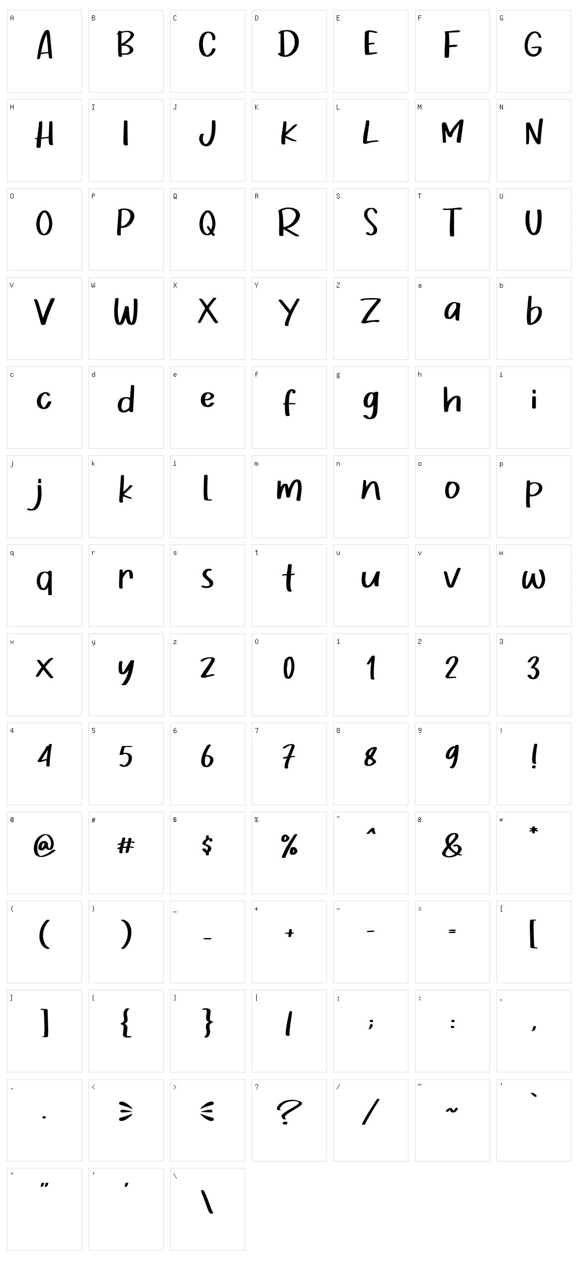 Gratise Character Set