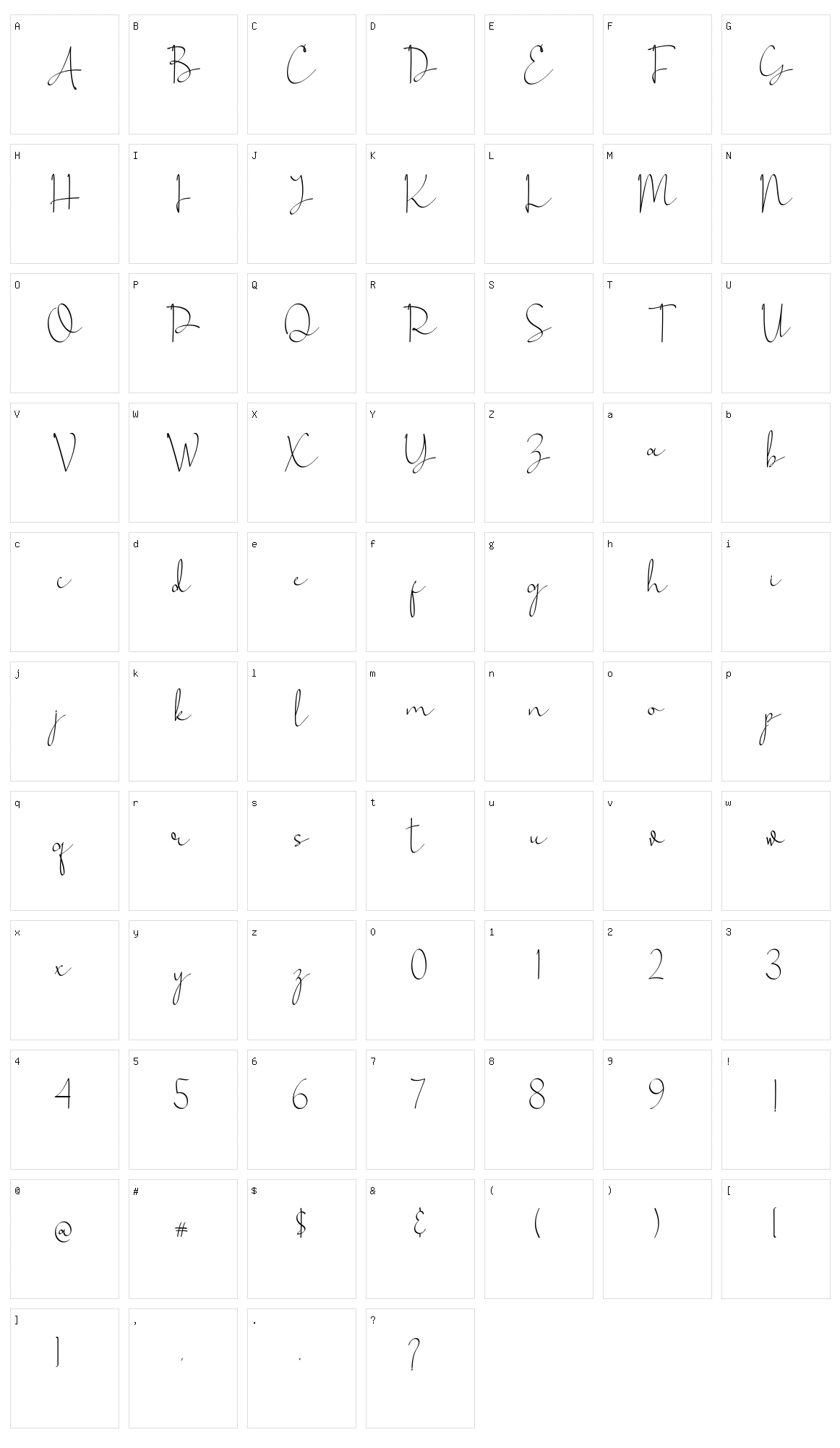 Gumush Character Set