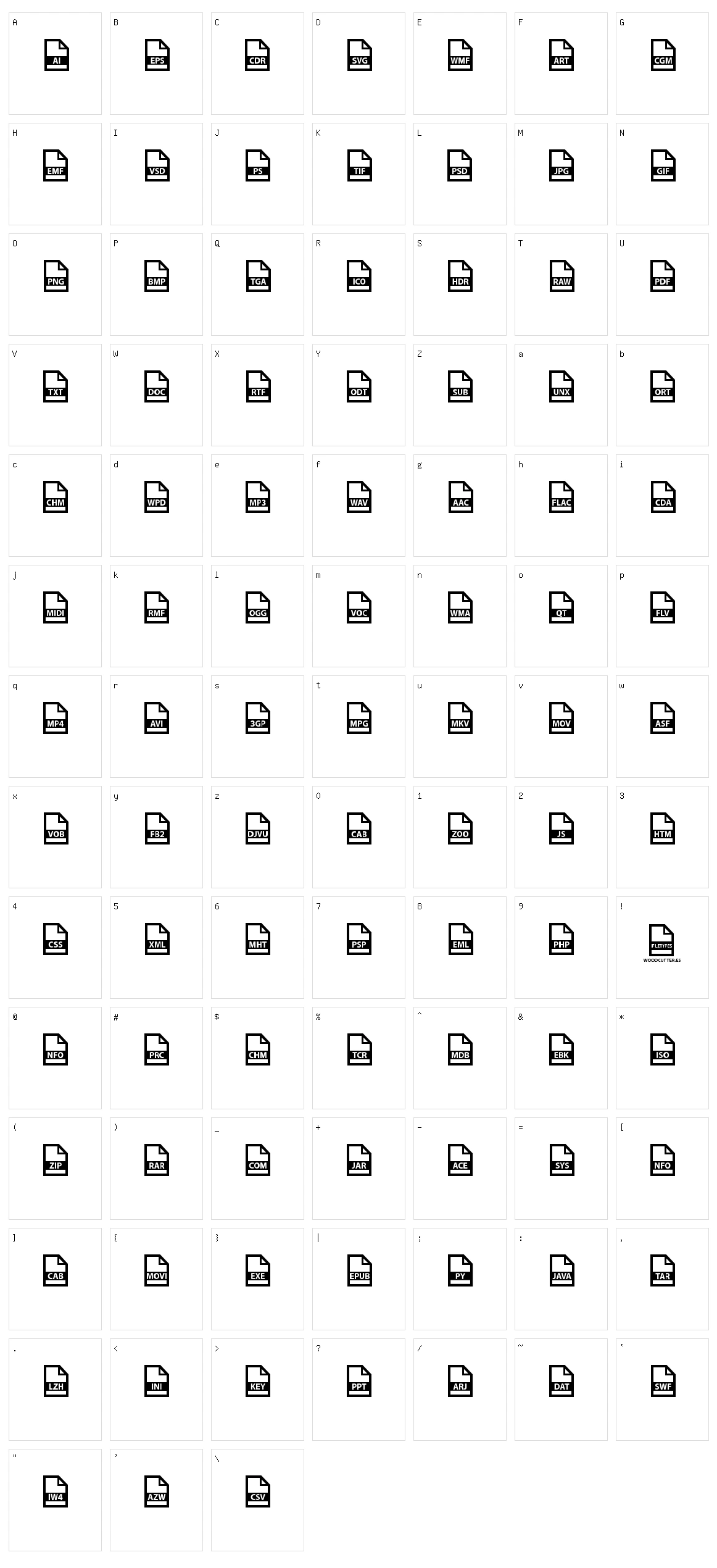 File Types Character Set