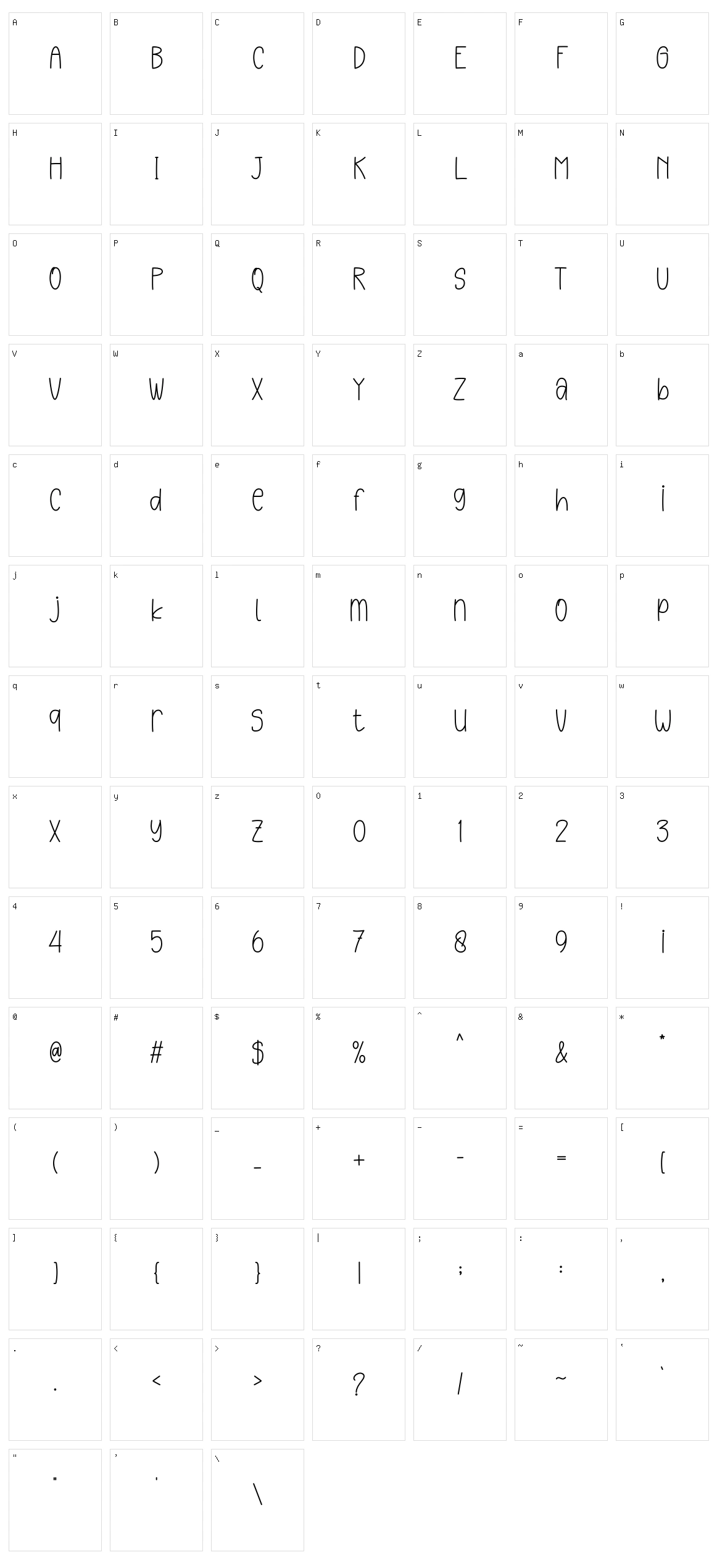 Home Kitchen Character Set