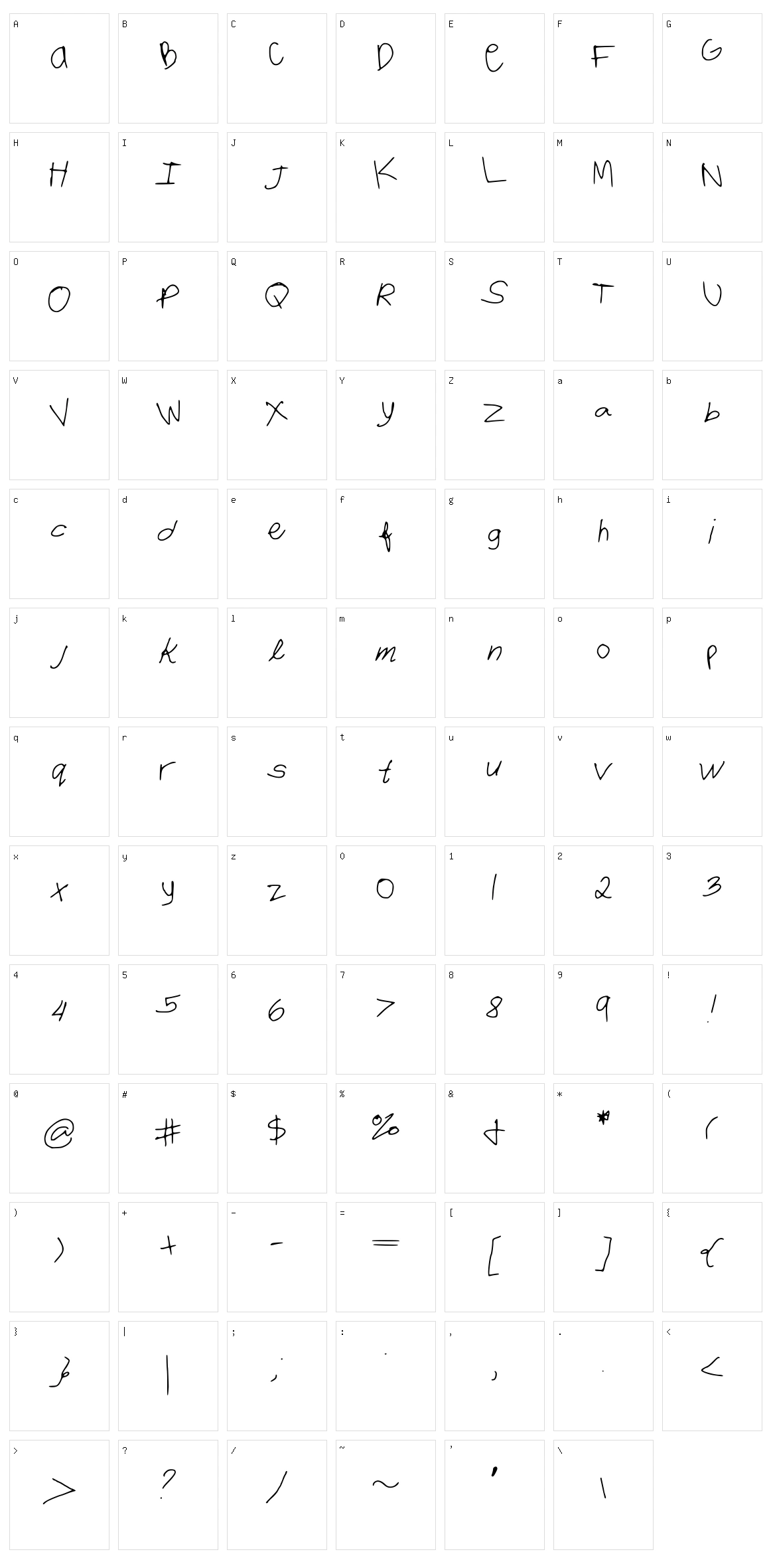 Imsogay Character Set