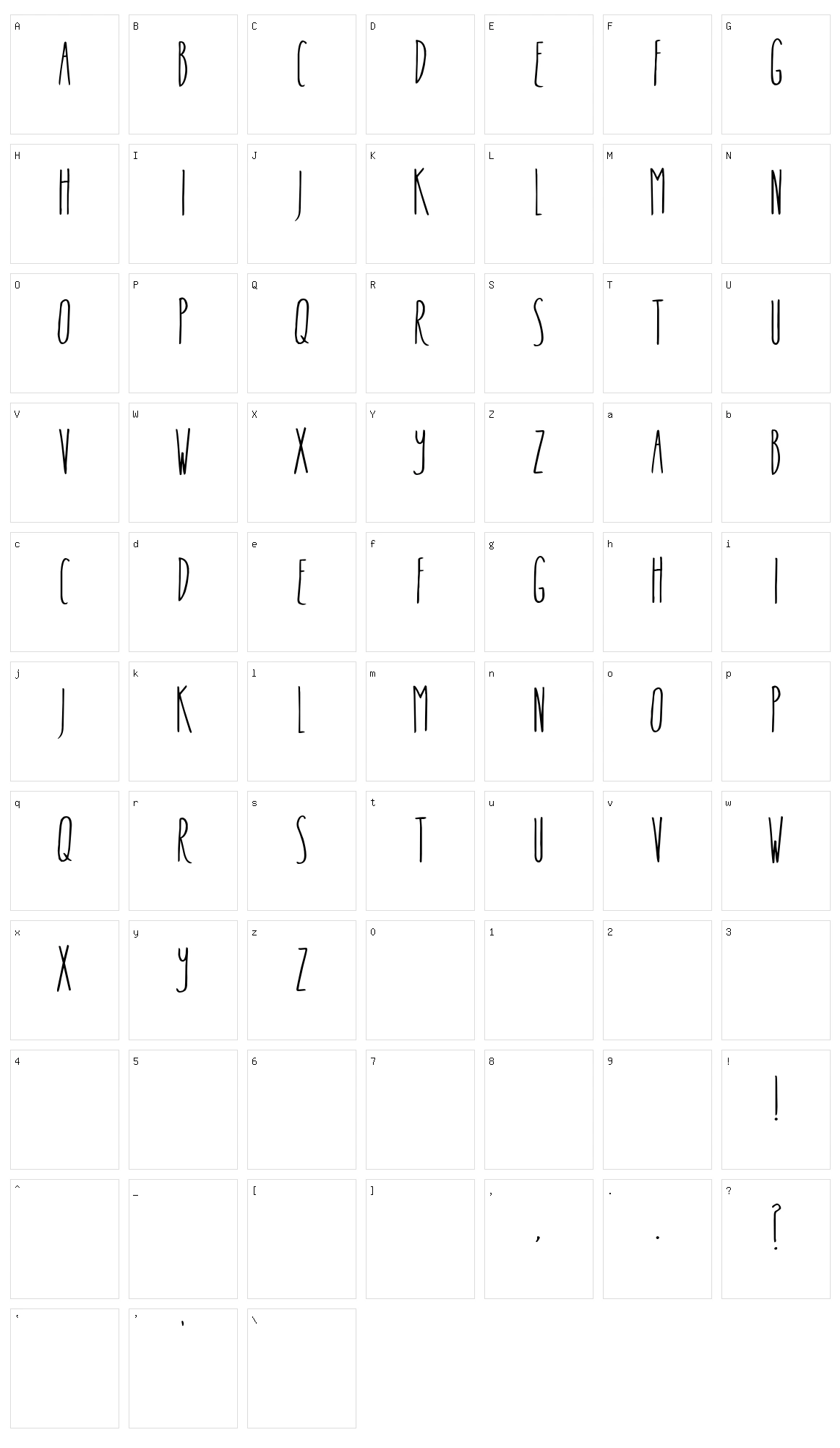 In The Know Character Set