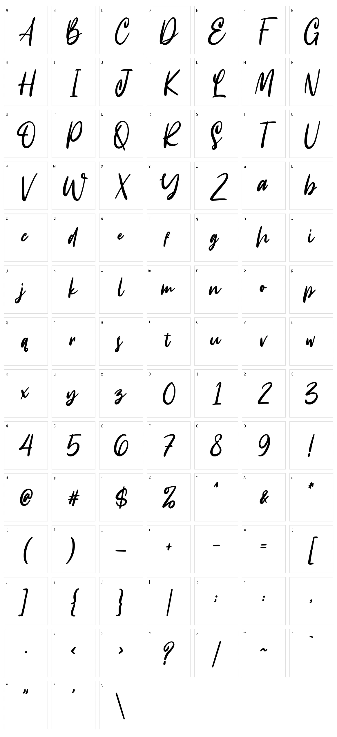 Intensity Character Set