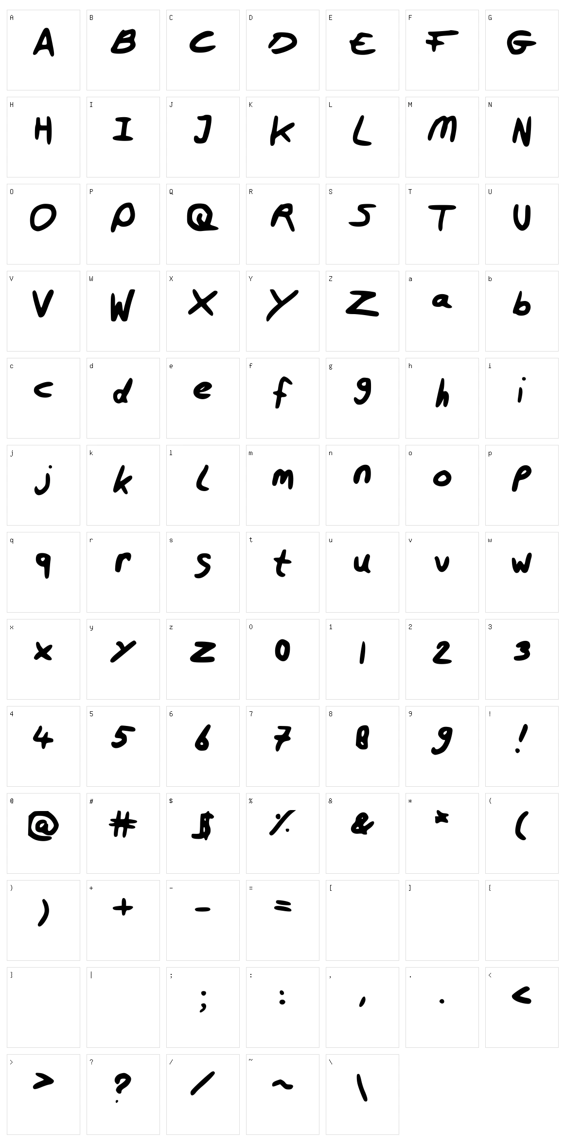 Isabelle Character Set