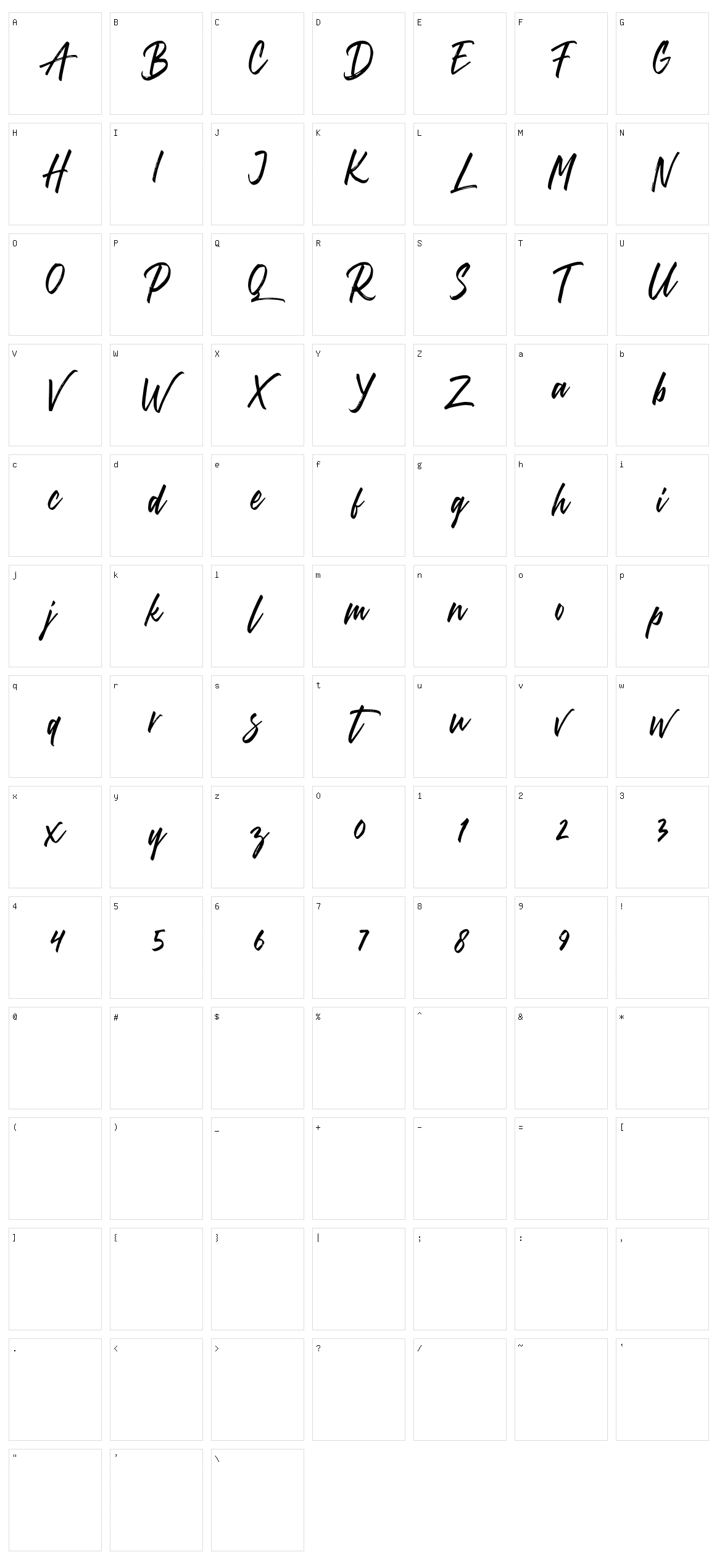 Jaeggers Character Set