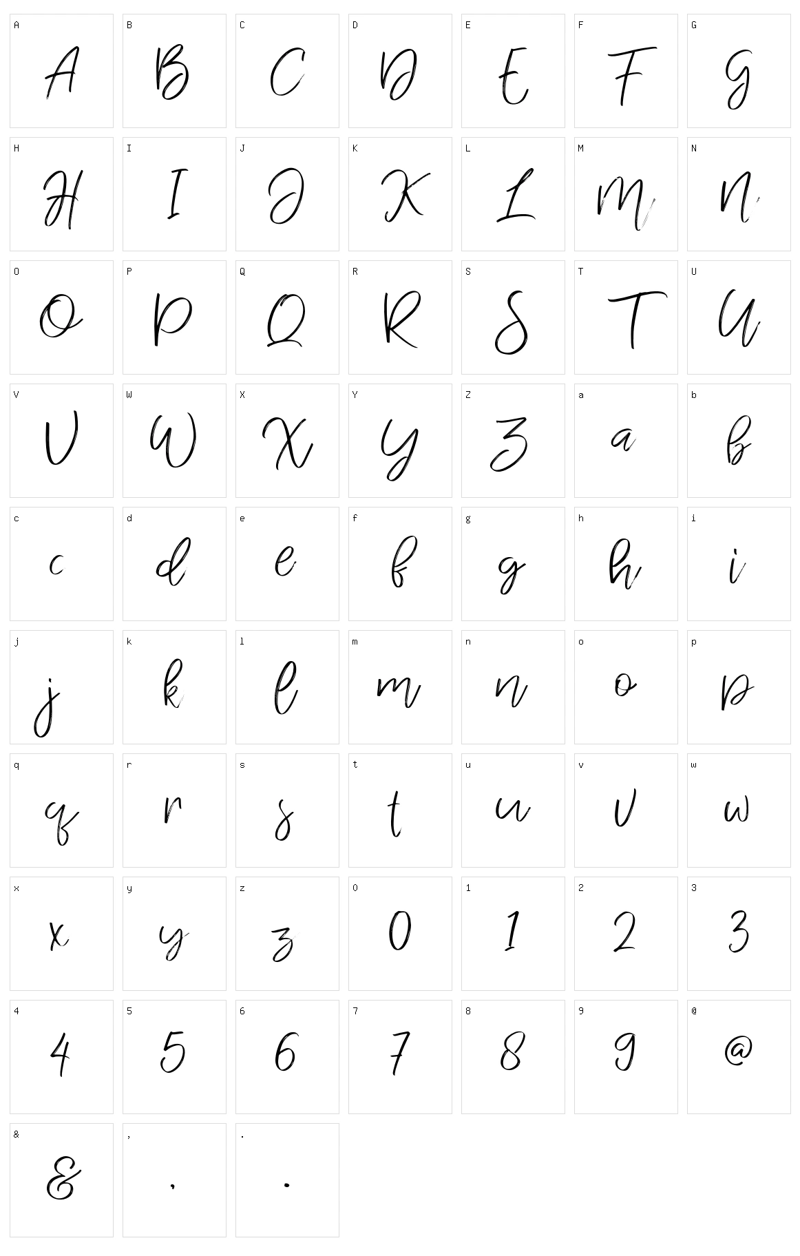 Jandys Dua Character Set
