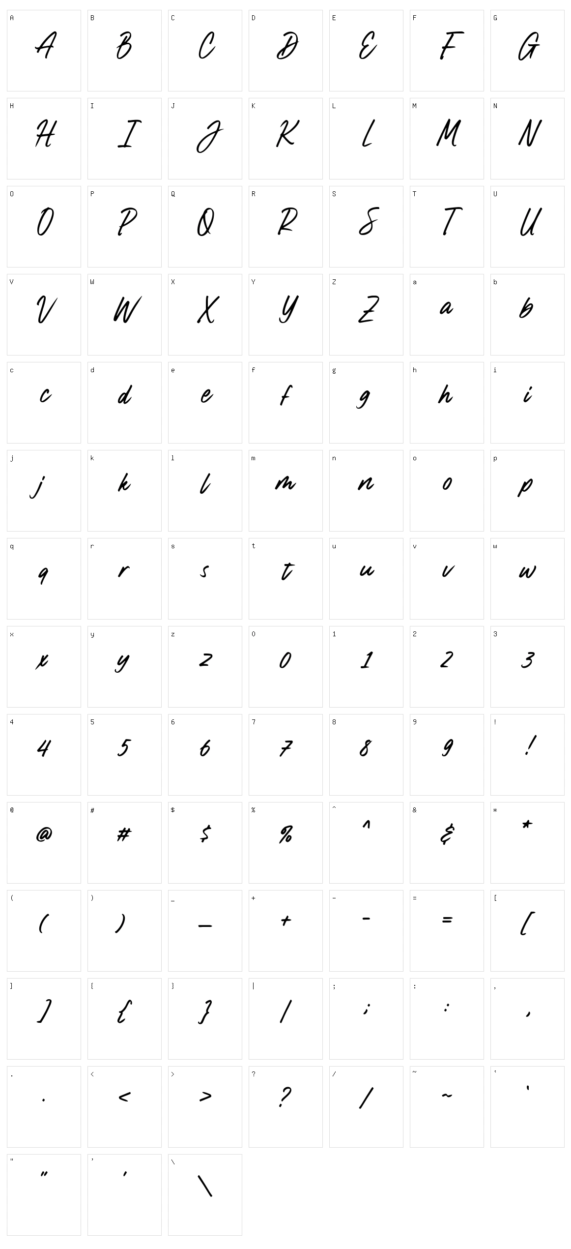 Jaqartall Character Set