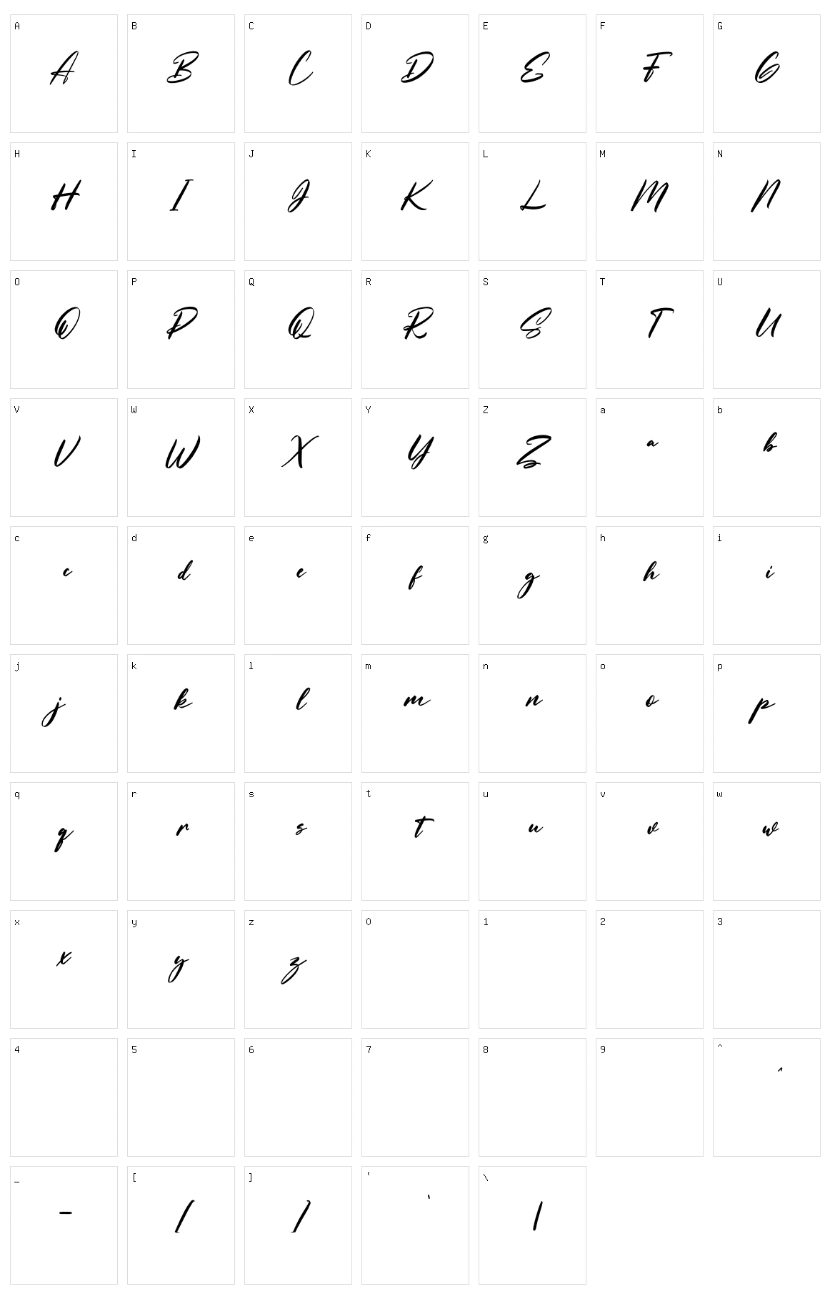 Jollynorly Character Set