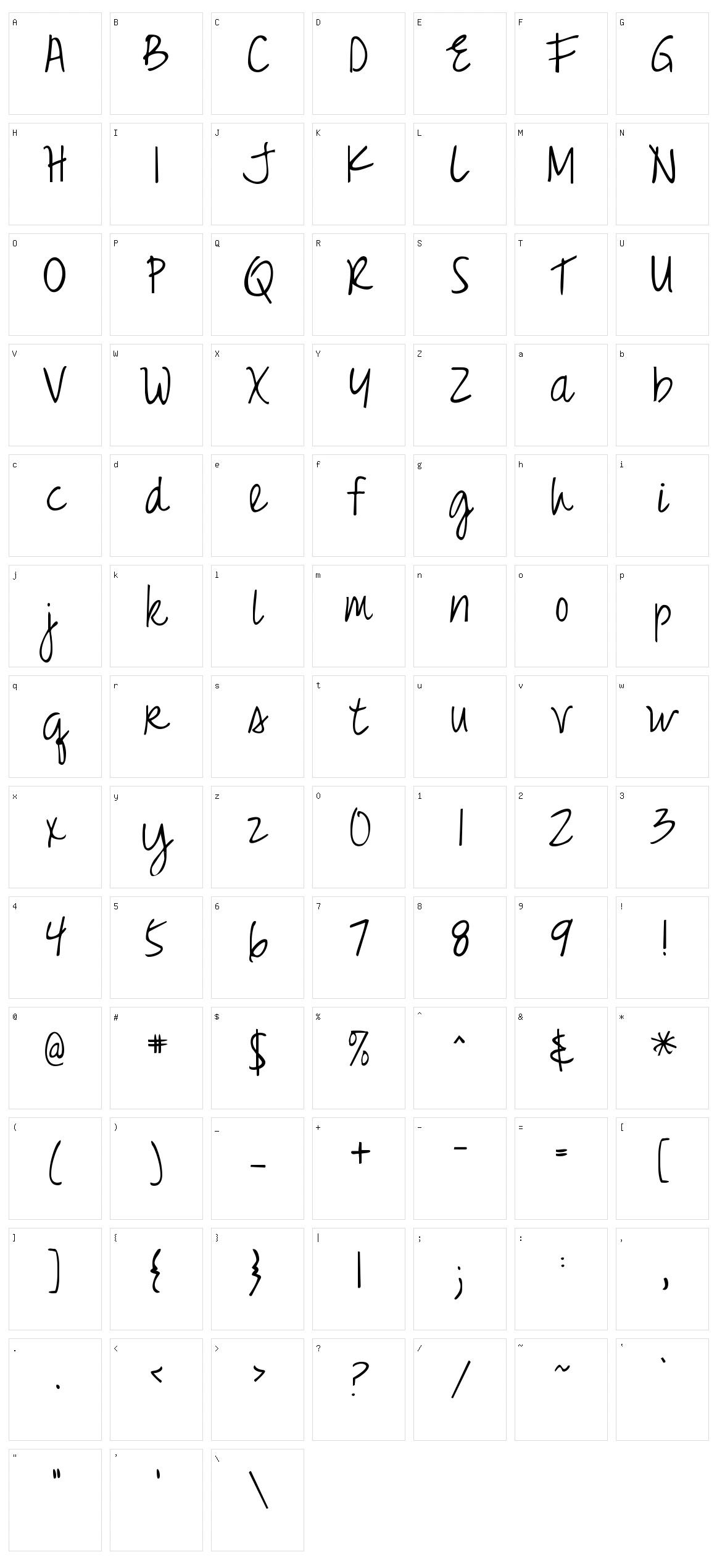 Just Realize Character Set