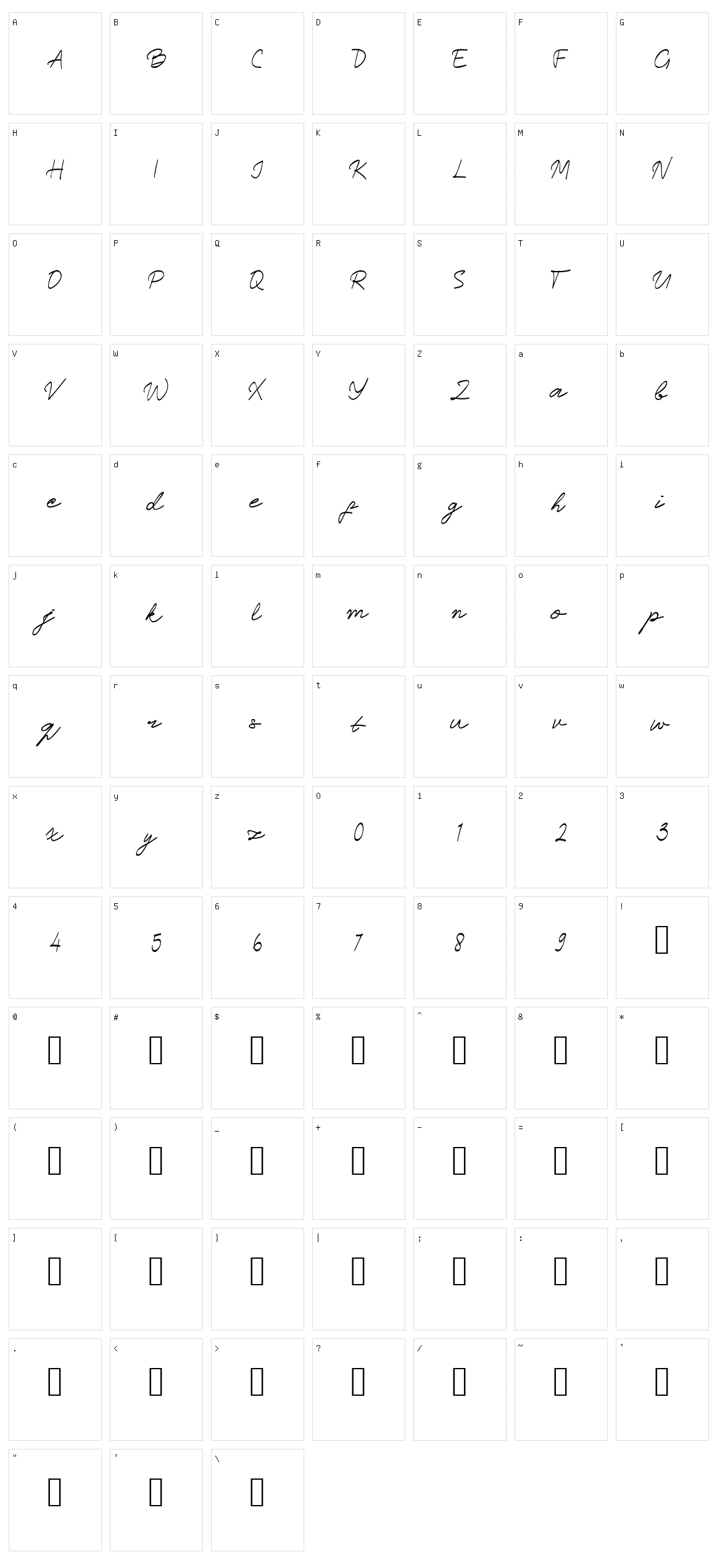 Kalko Script Character Set